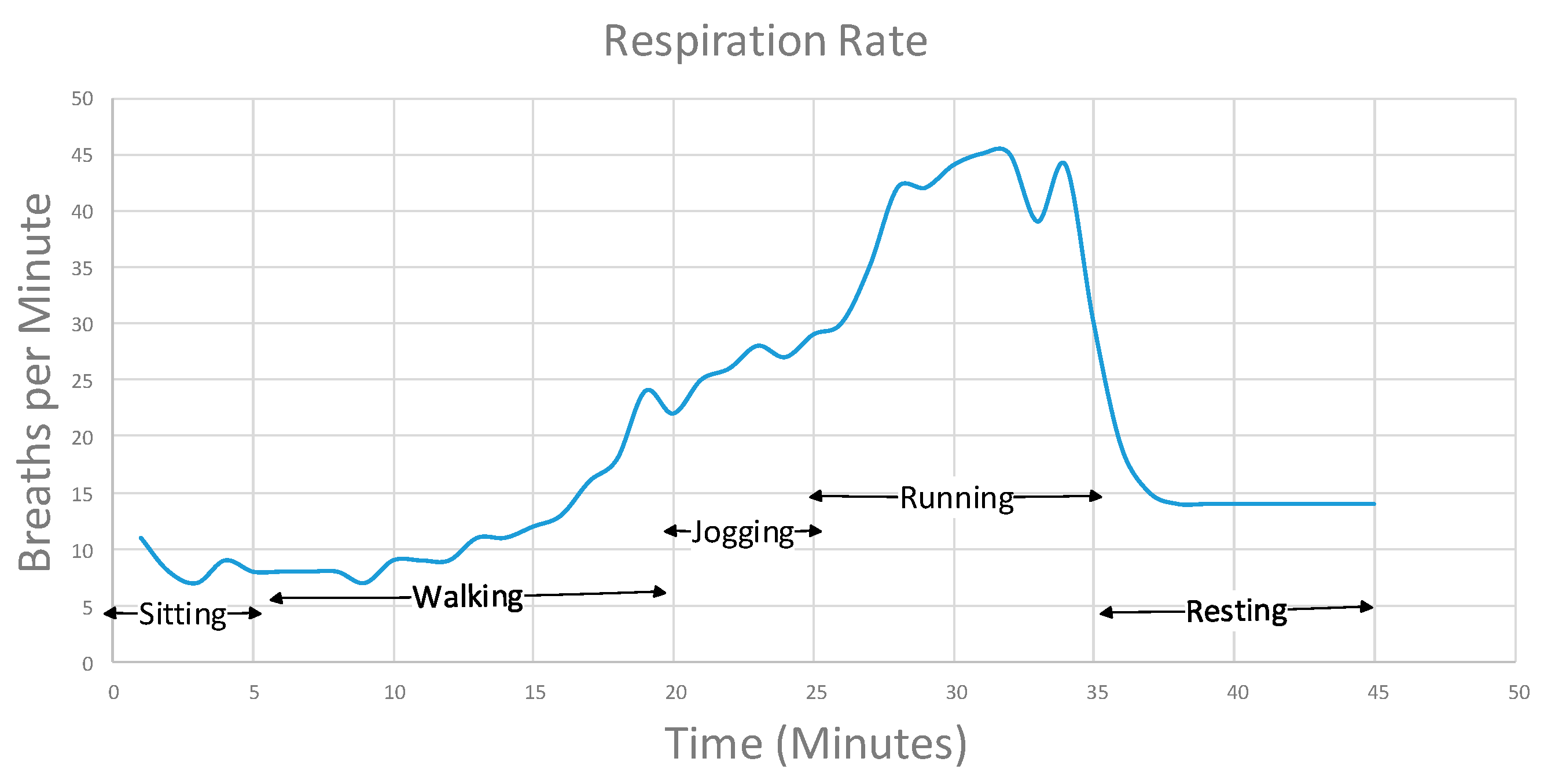 Technologies 05 00026 g011 550