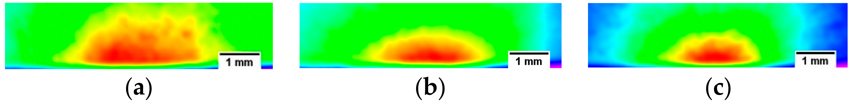 Technologies 05 00029 g008 550