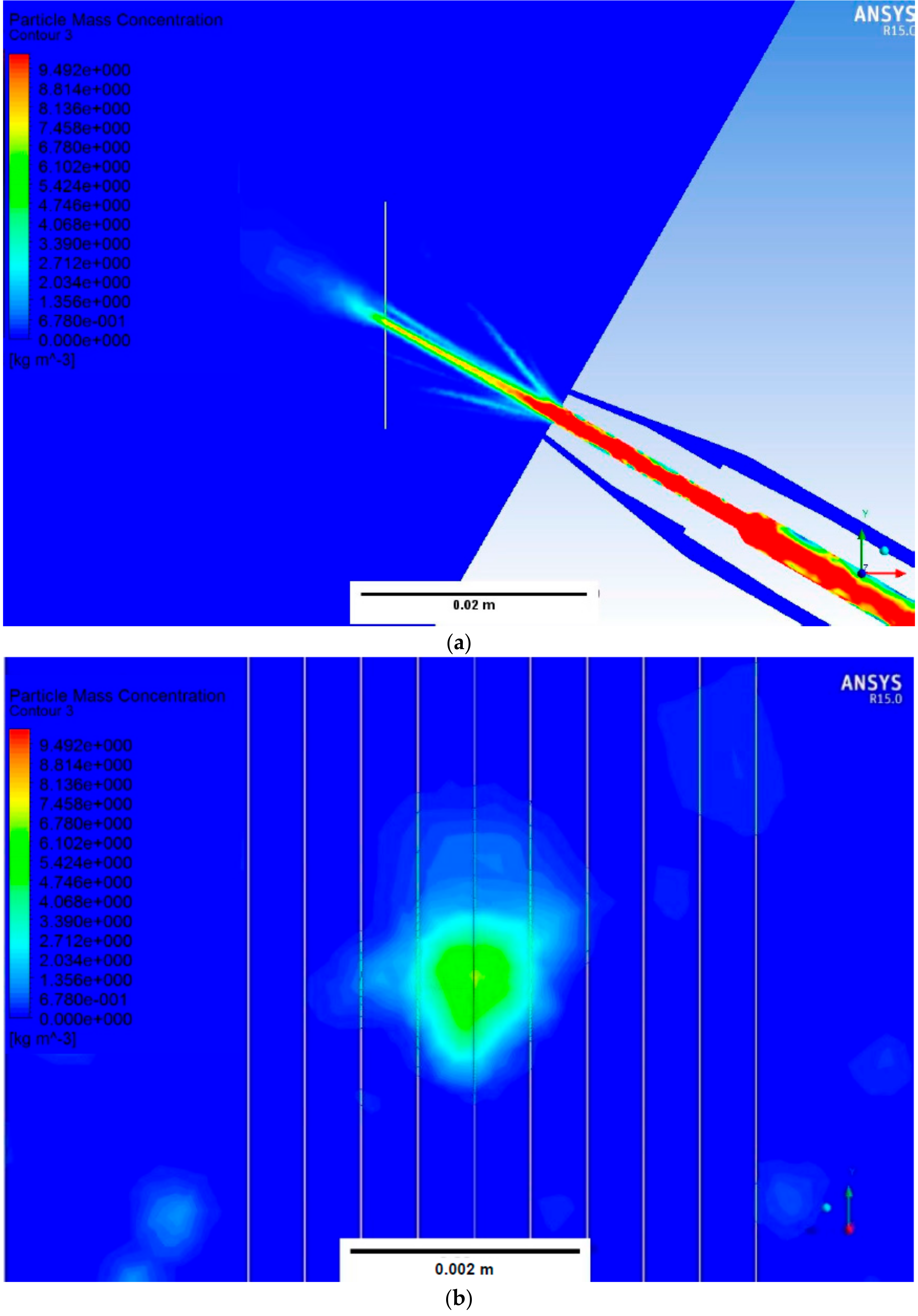 Technologies 05 00029 g009 550