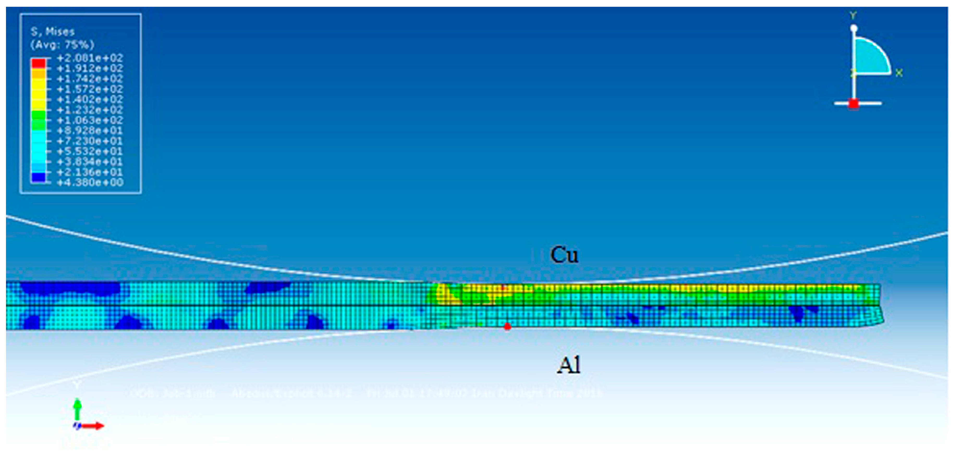 Technologies 05 00032 g006 550