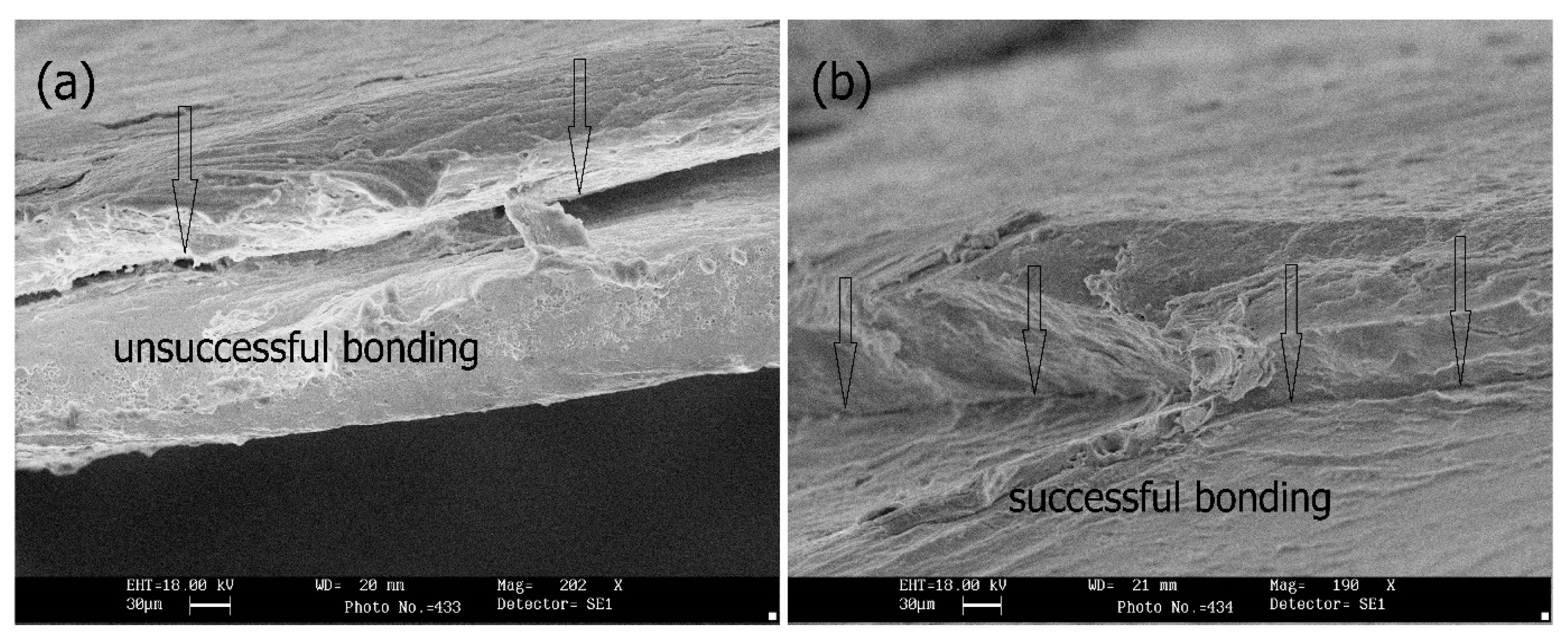 Technologies 05 00032 g012 550