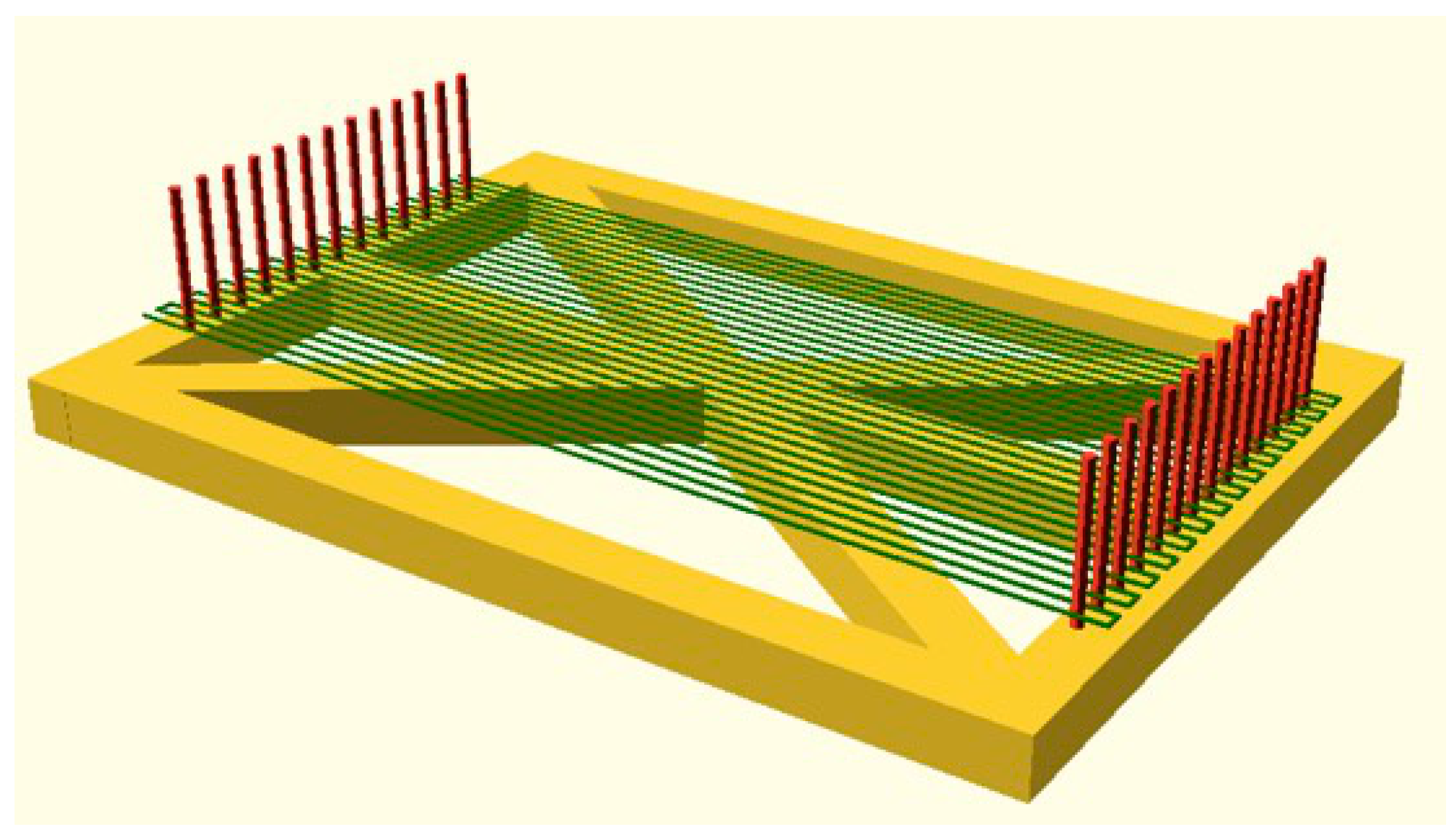 Technologies 05 00036 g013