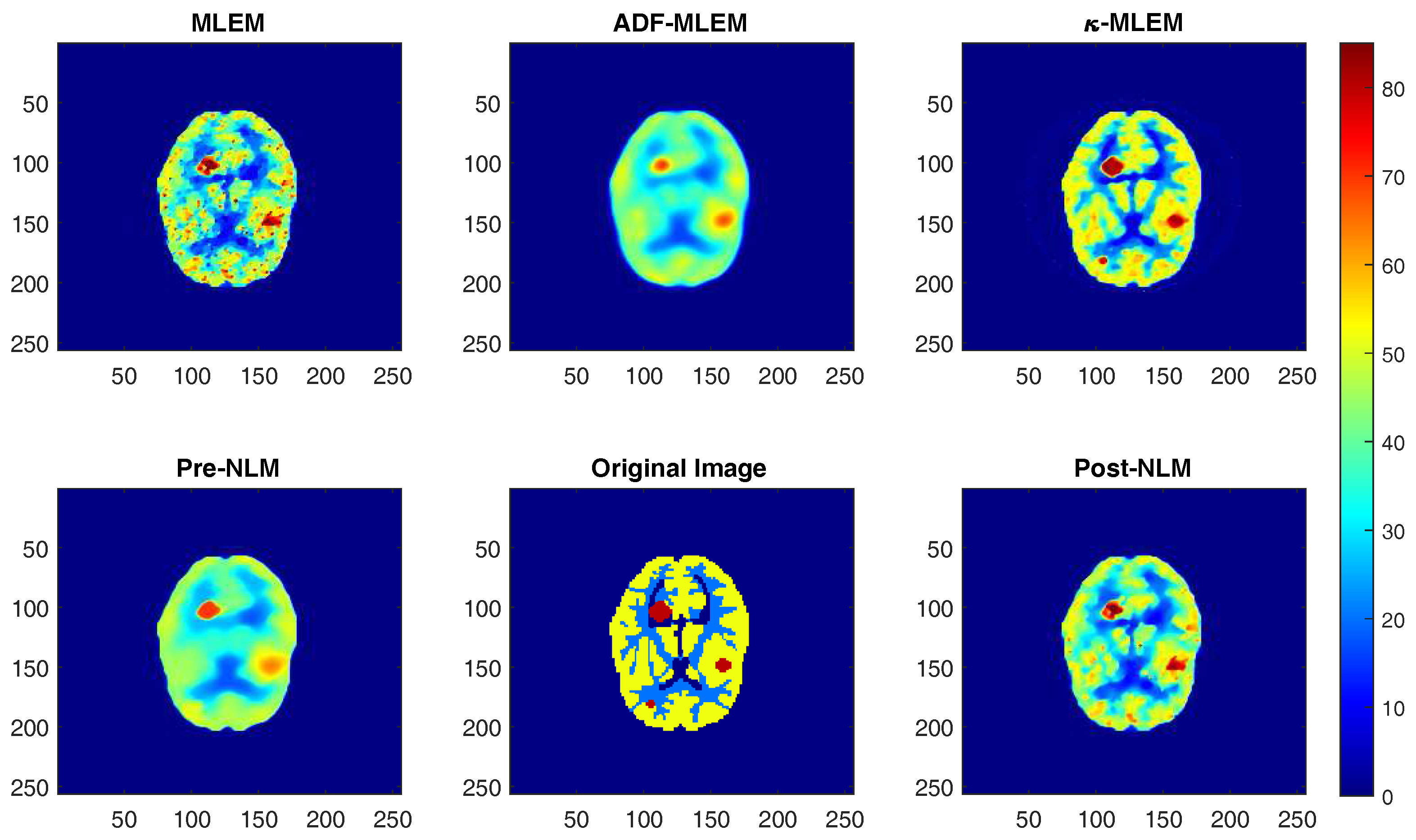 Technologies 05 00037 g004 550