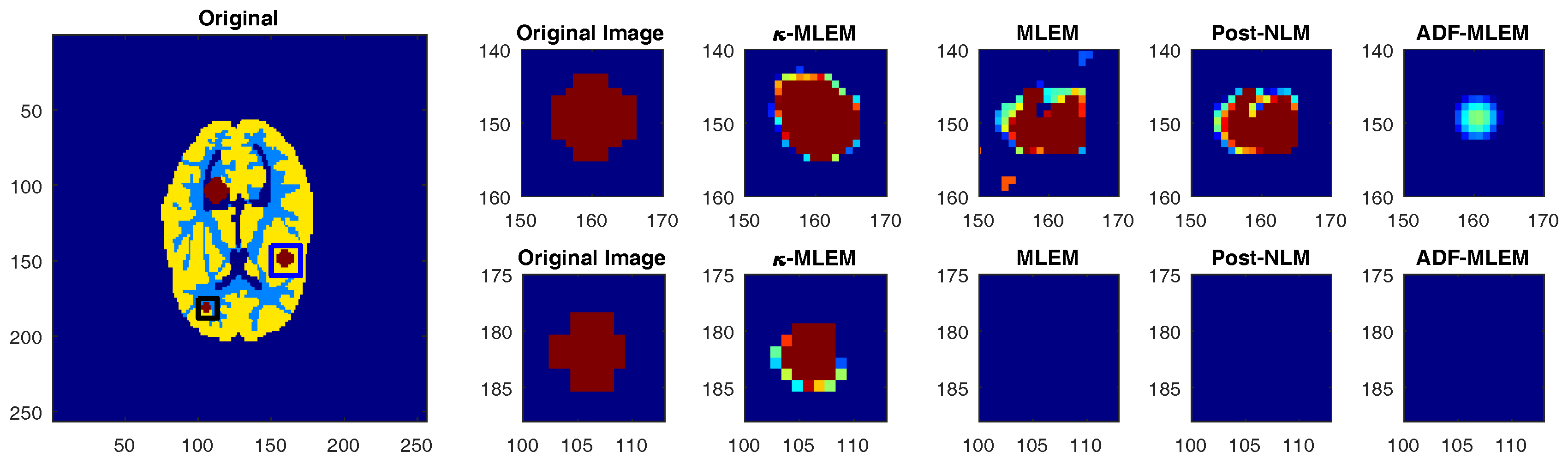 Technologies 05 00037 g009 550