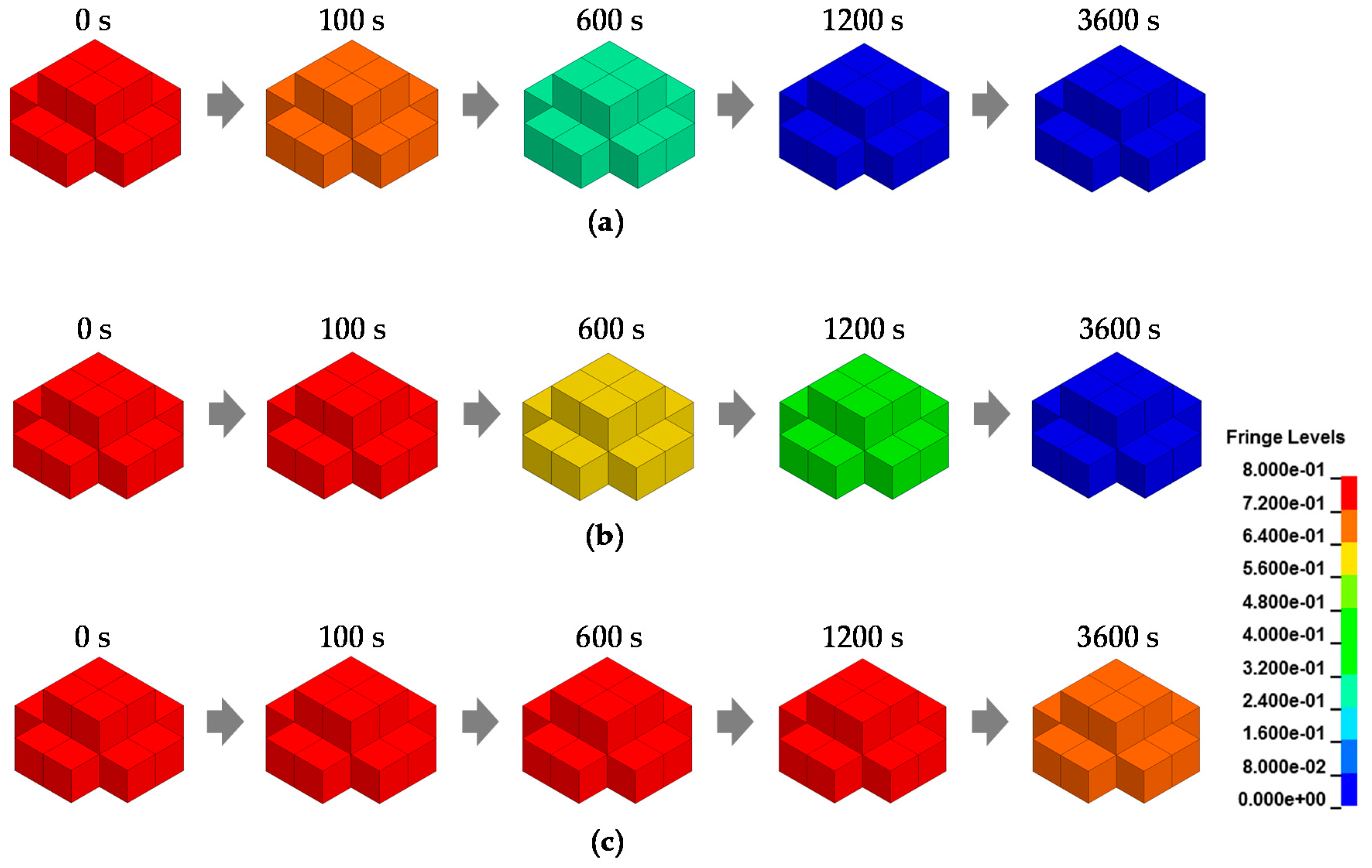 Technologies 05 00040 g004