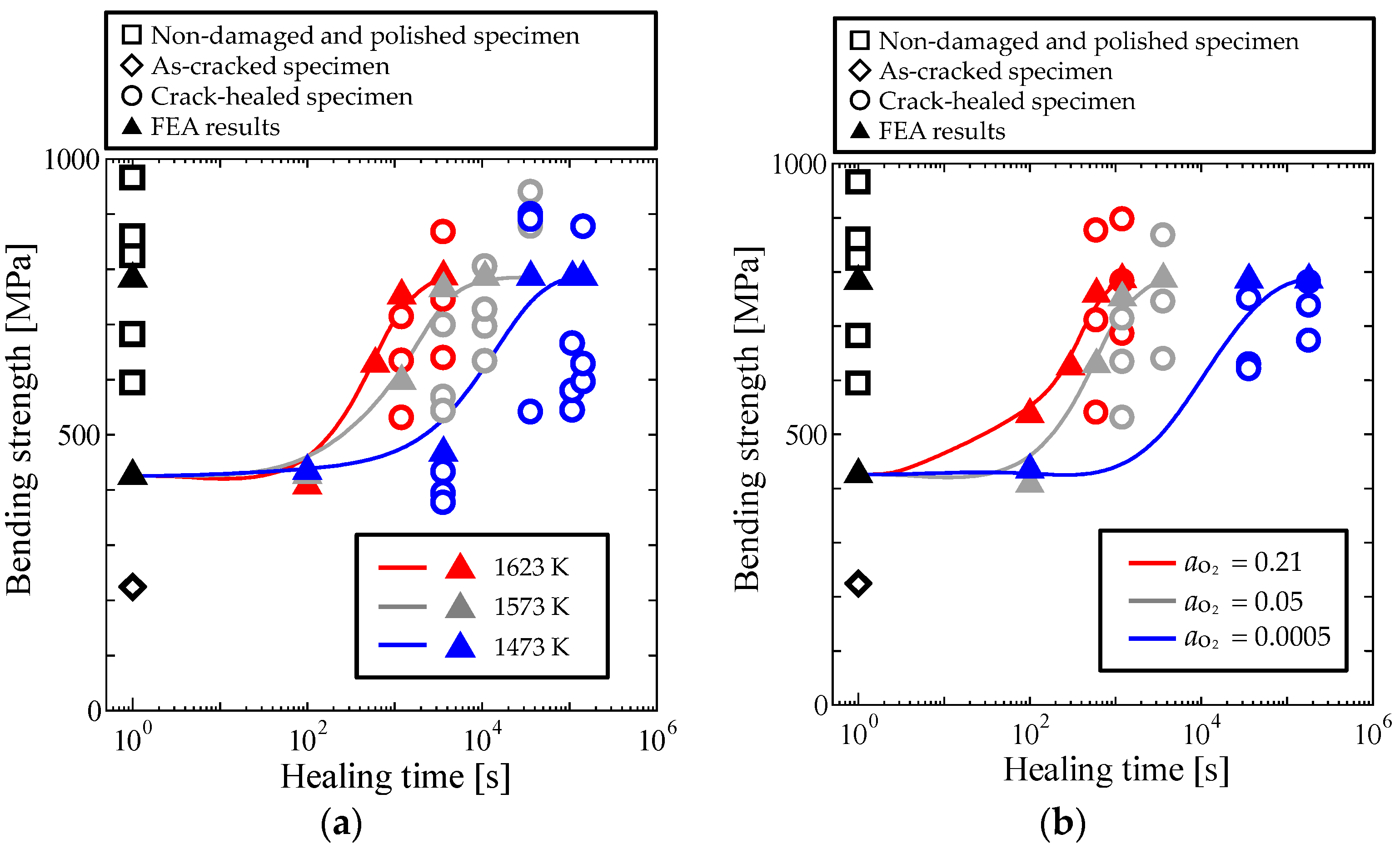 Technologies 05 00040 g006