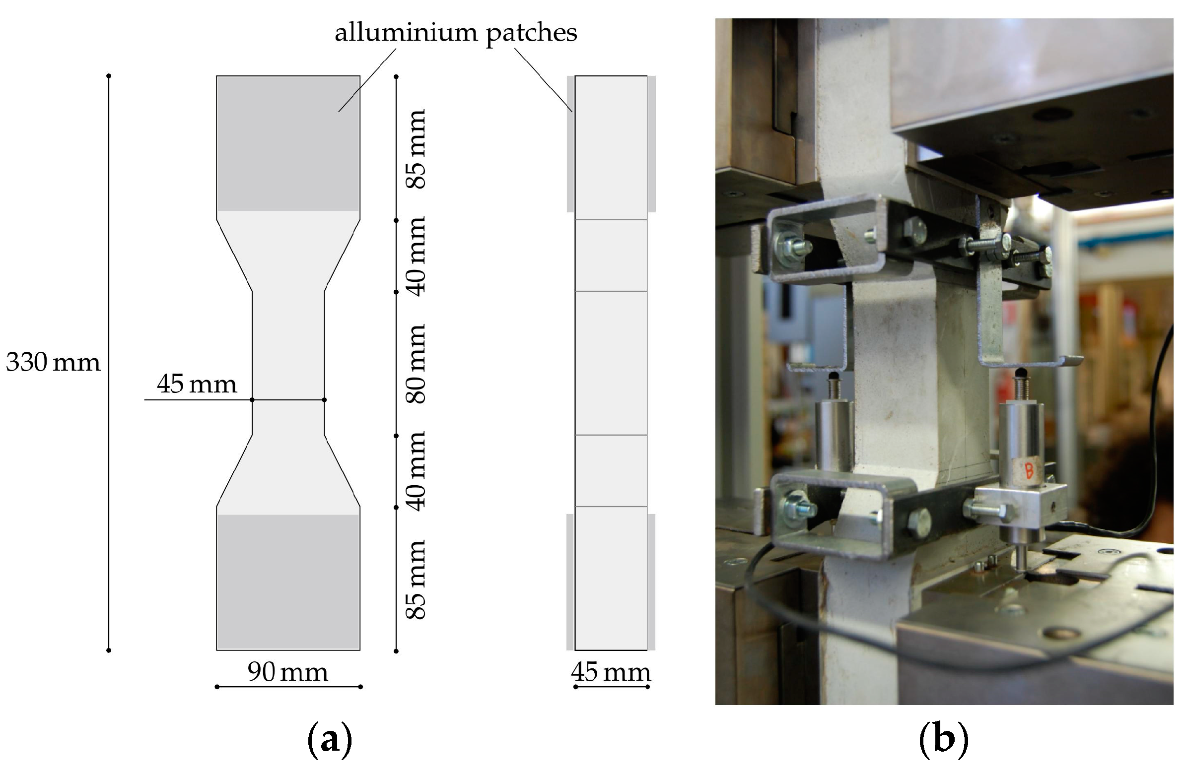 Technologies 05 00041 g002 550