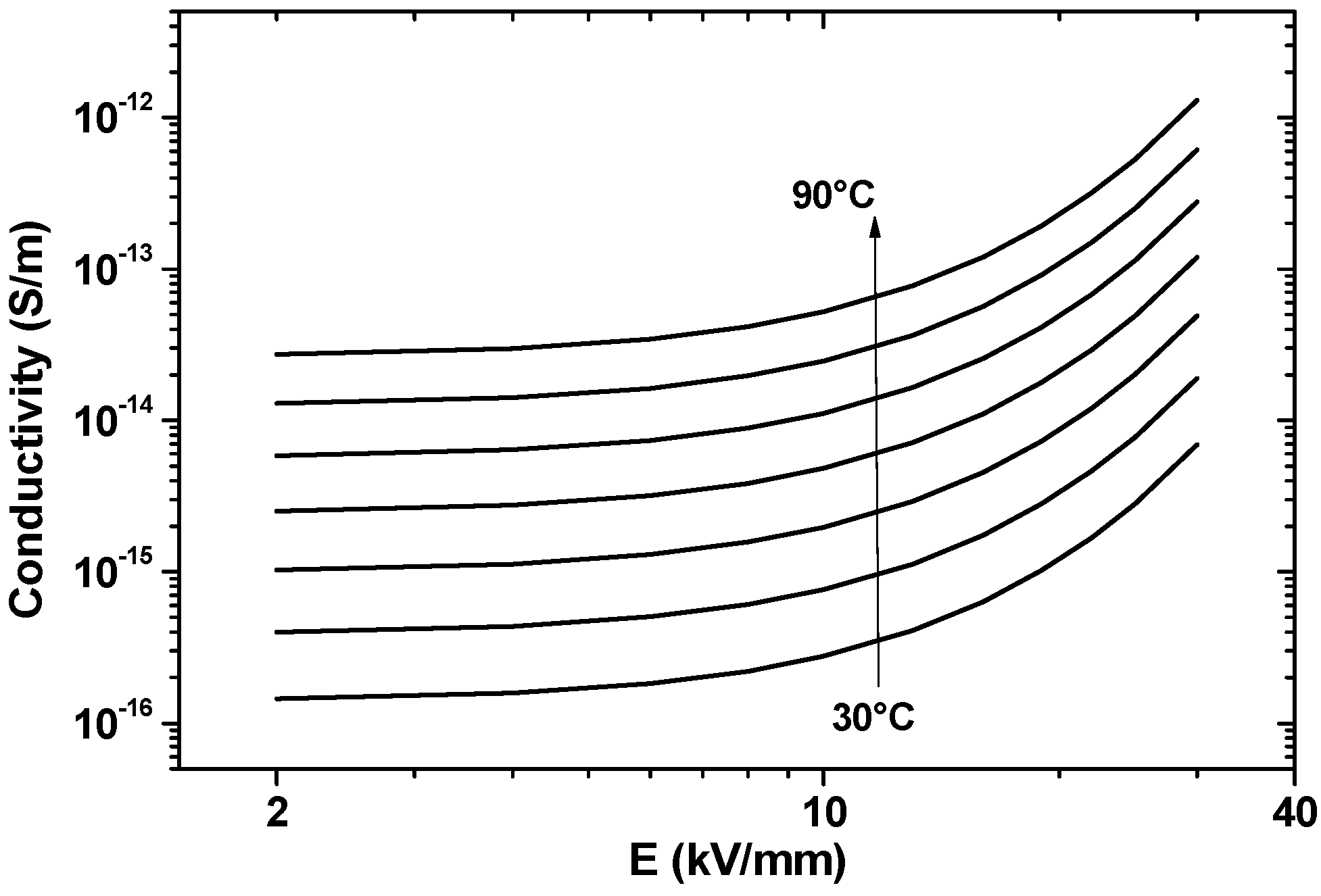 Technologies 05 00046 g008