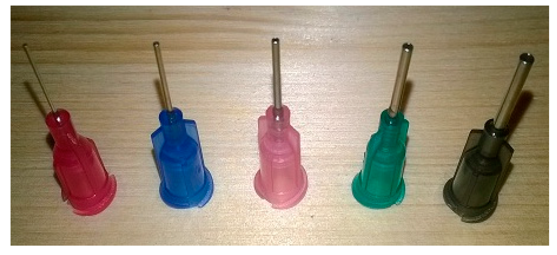 Technologies 05 00050 g004