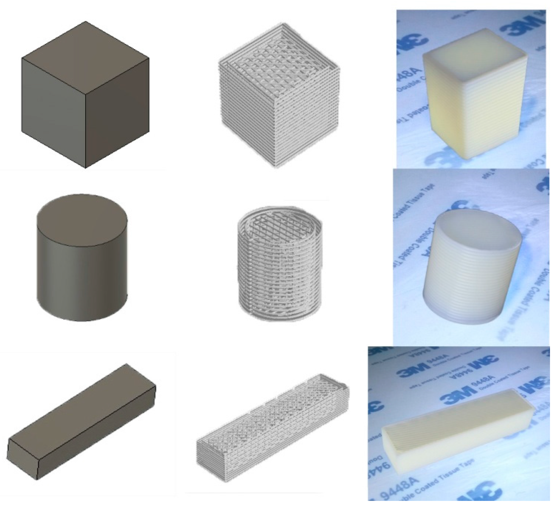 Technologies 05 00050 g011