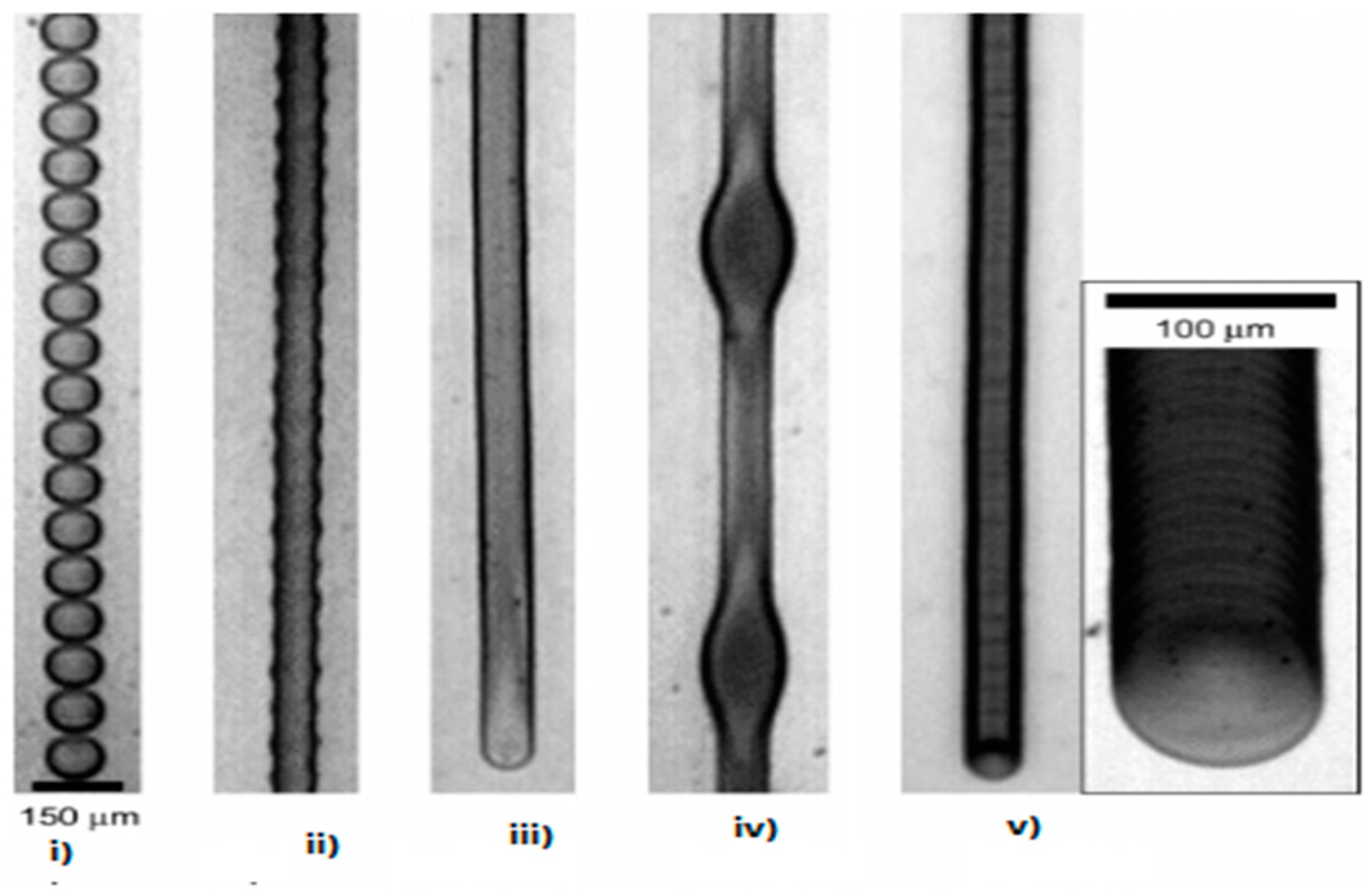 Technologies 05 00053 g005