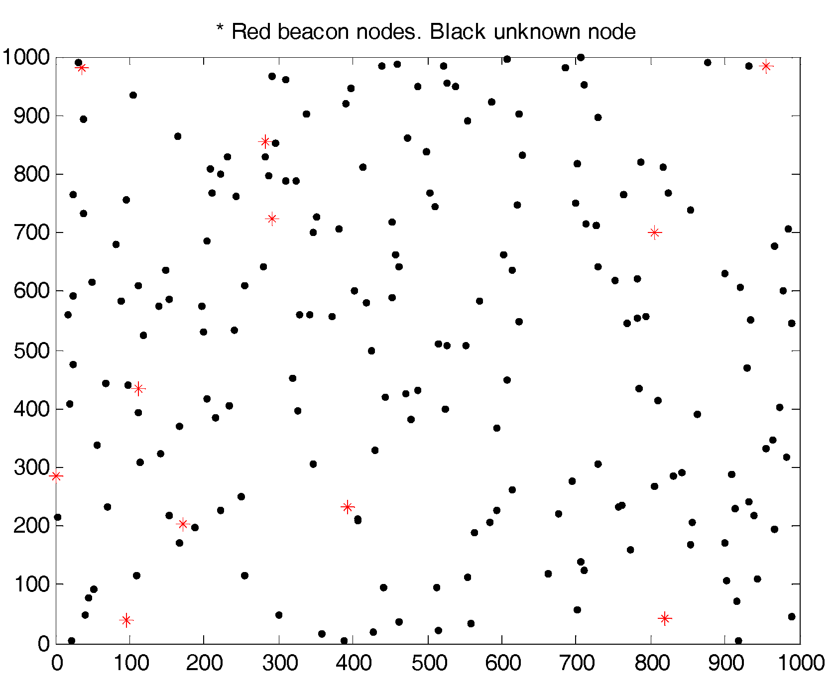 Technologies 05 00054 g004 Technologies 05 00054 g004