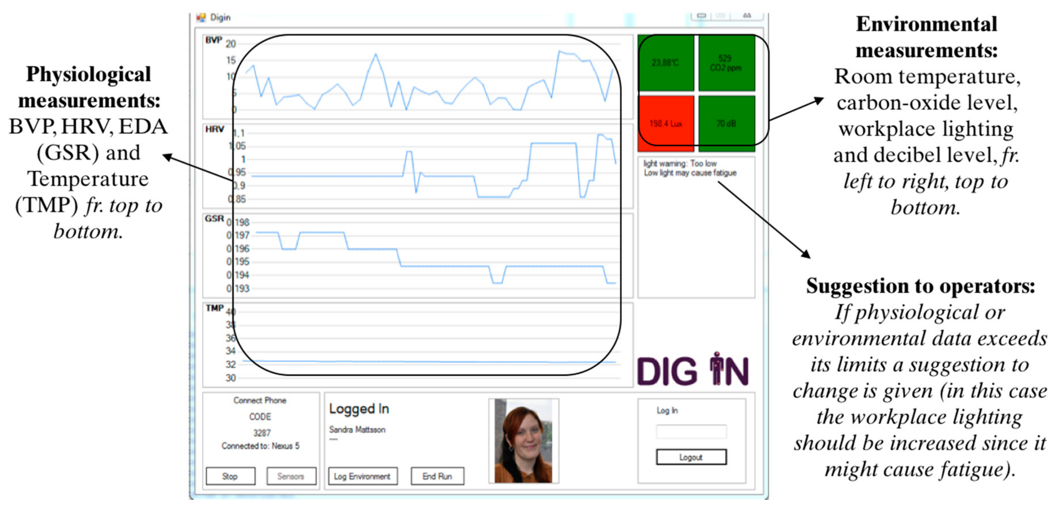 Technologies 05 00061 g004 Technologies 05 00061 g004