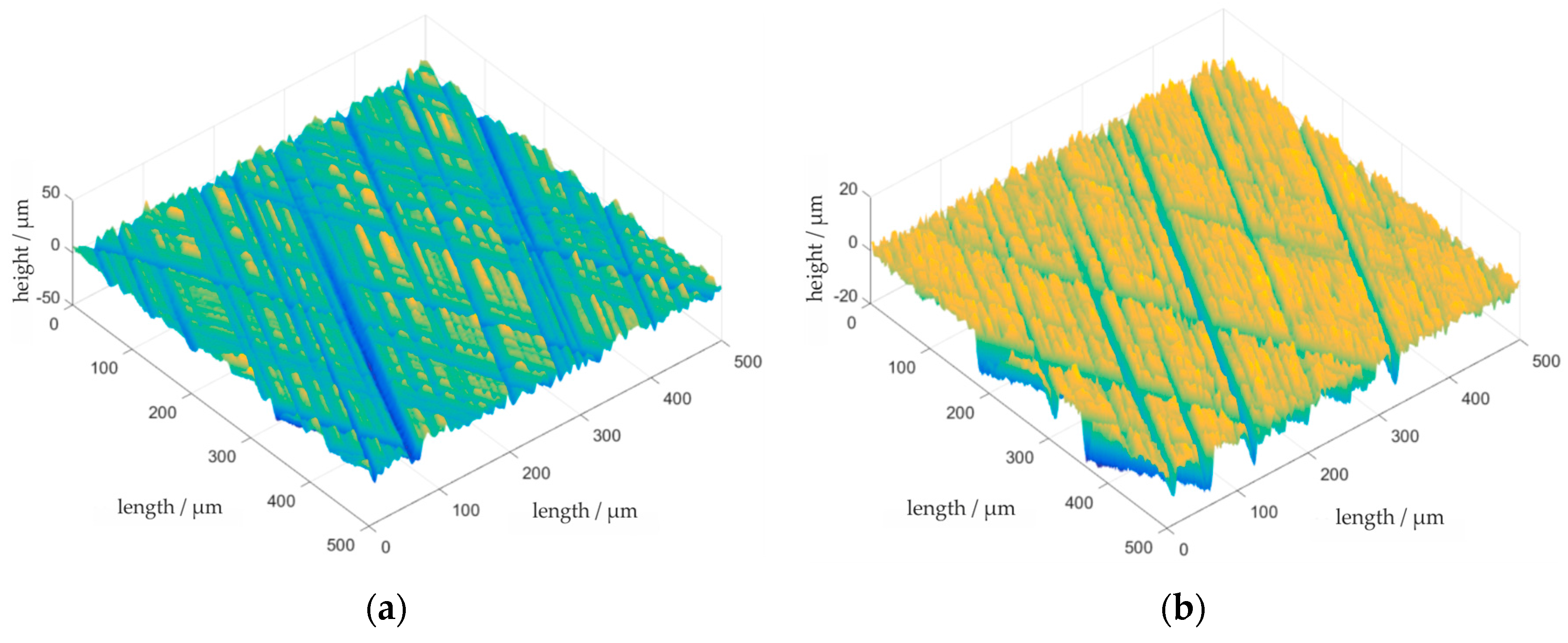 Technologies 05 00066 g004 550