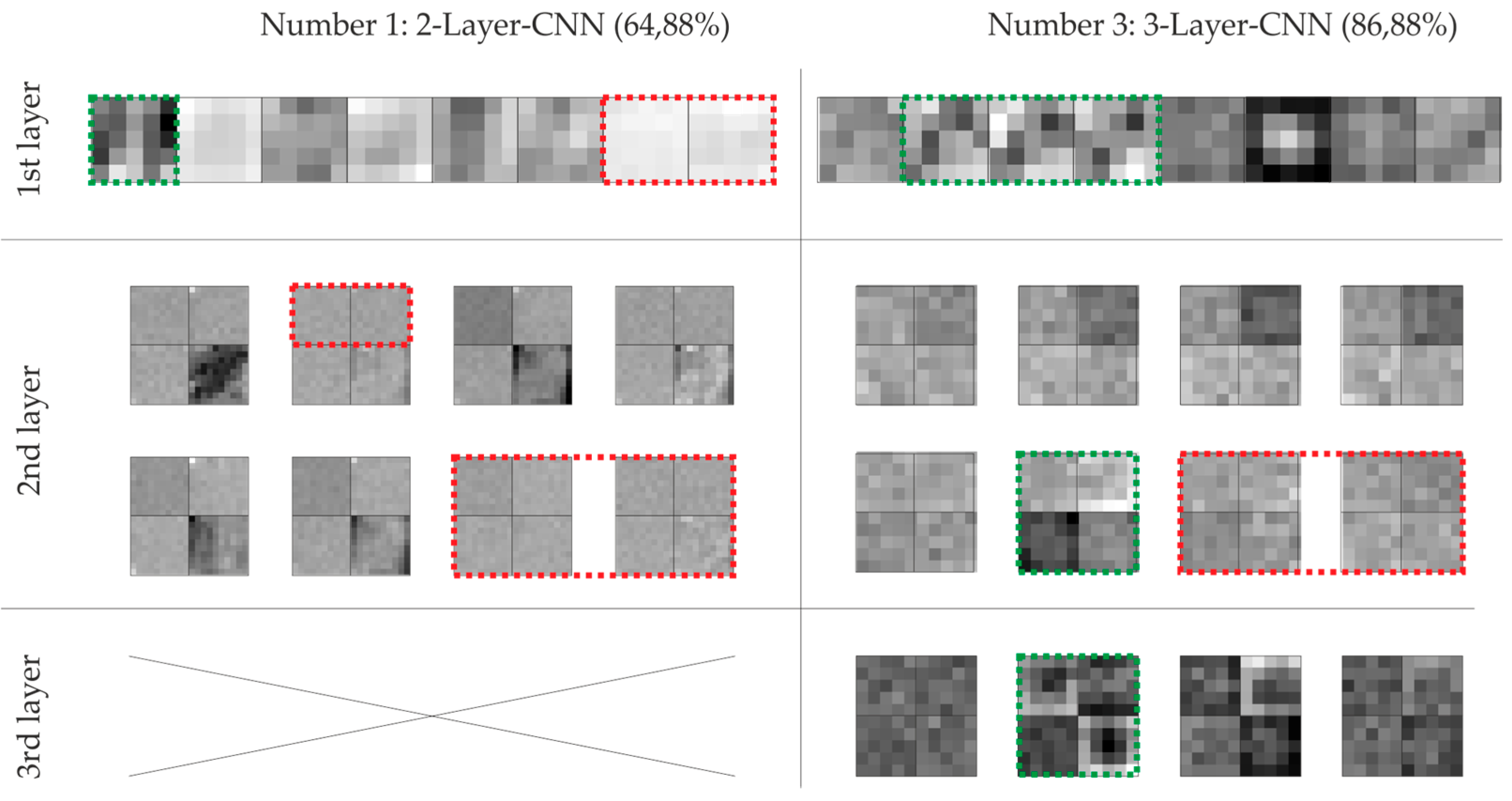 Technologies 05 00066 g007 550