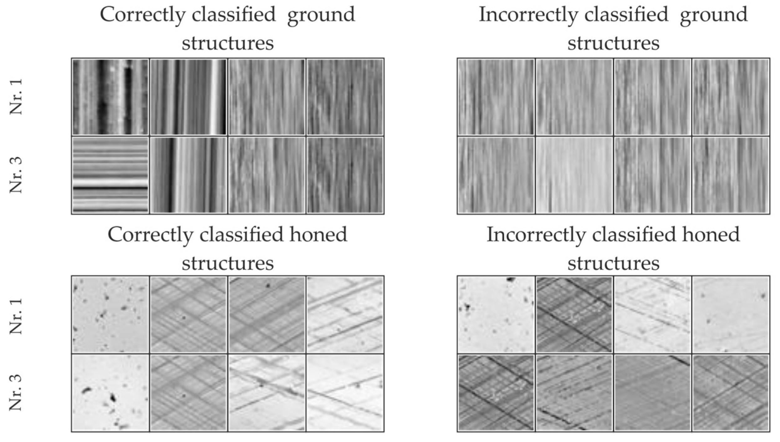 Technologies 05 00066 g008 550