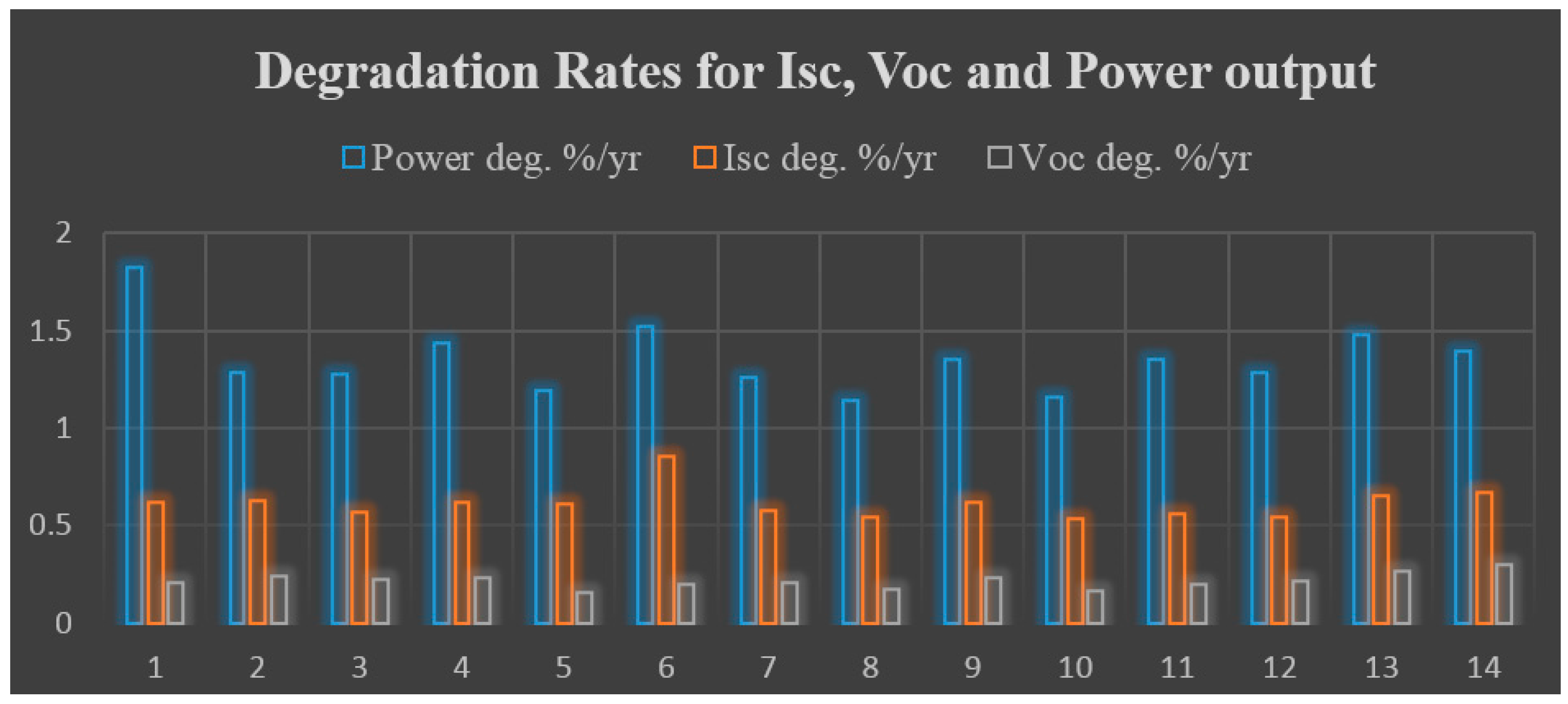 Technologies 05 00067 g010