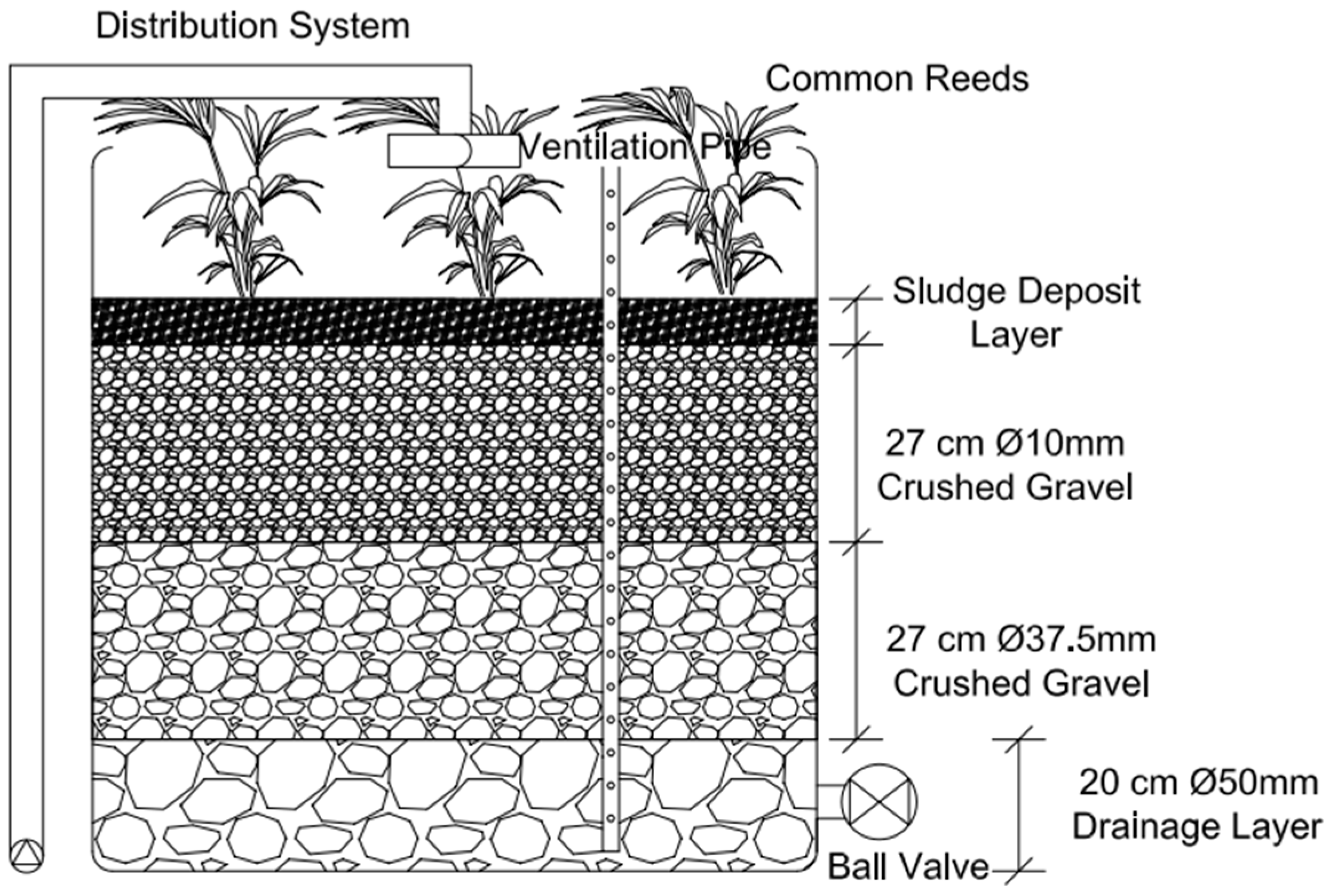 Technologies 05 00070 g001