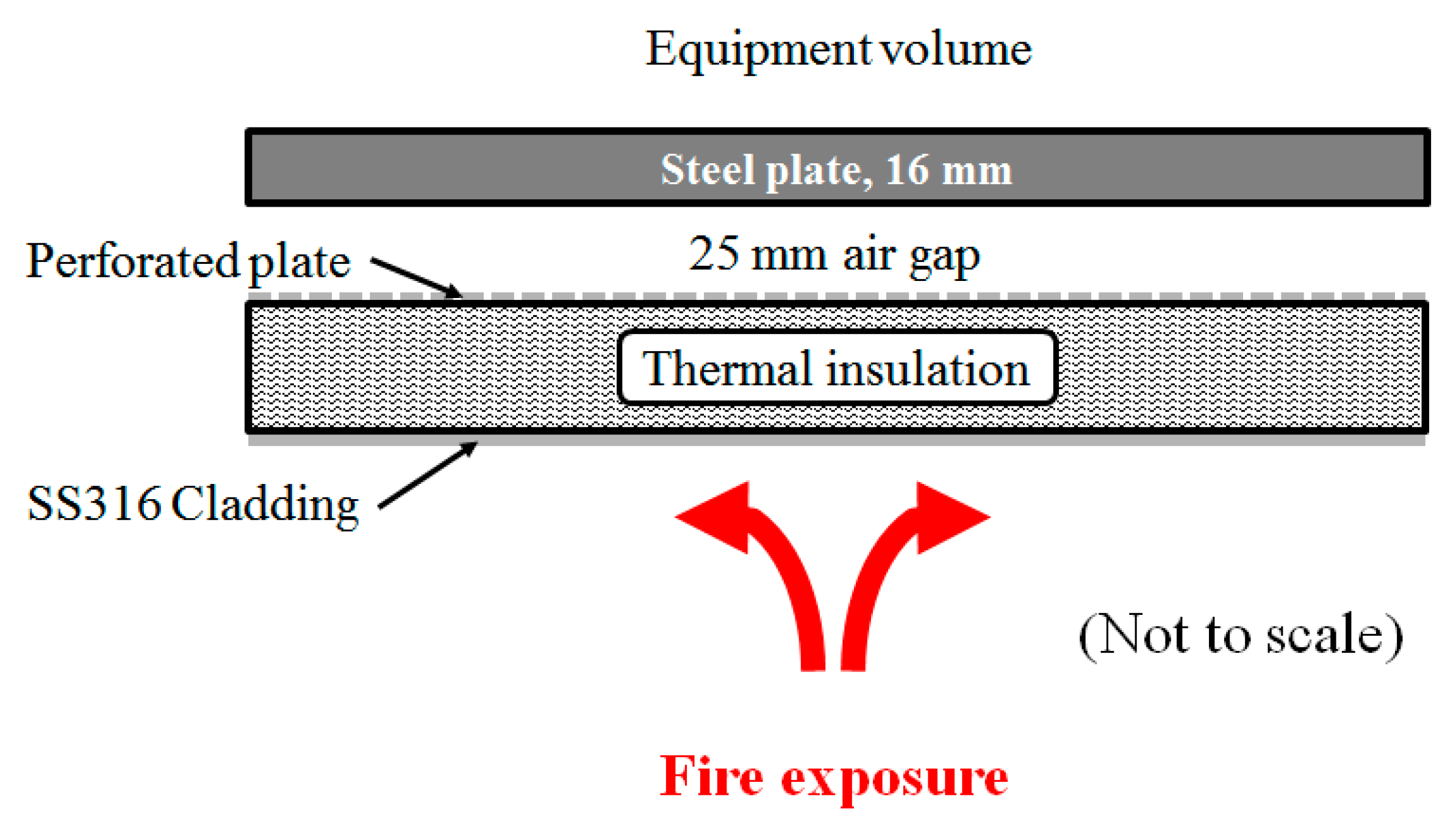 Technologies 05 00072 g002 550