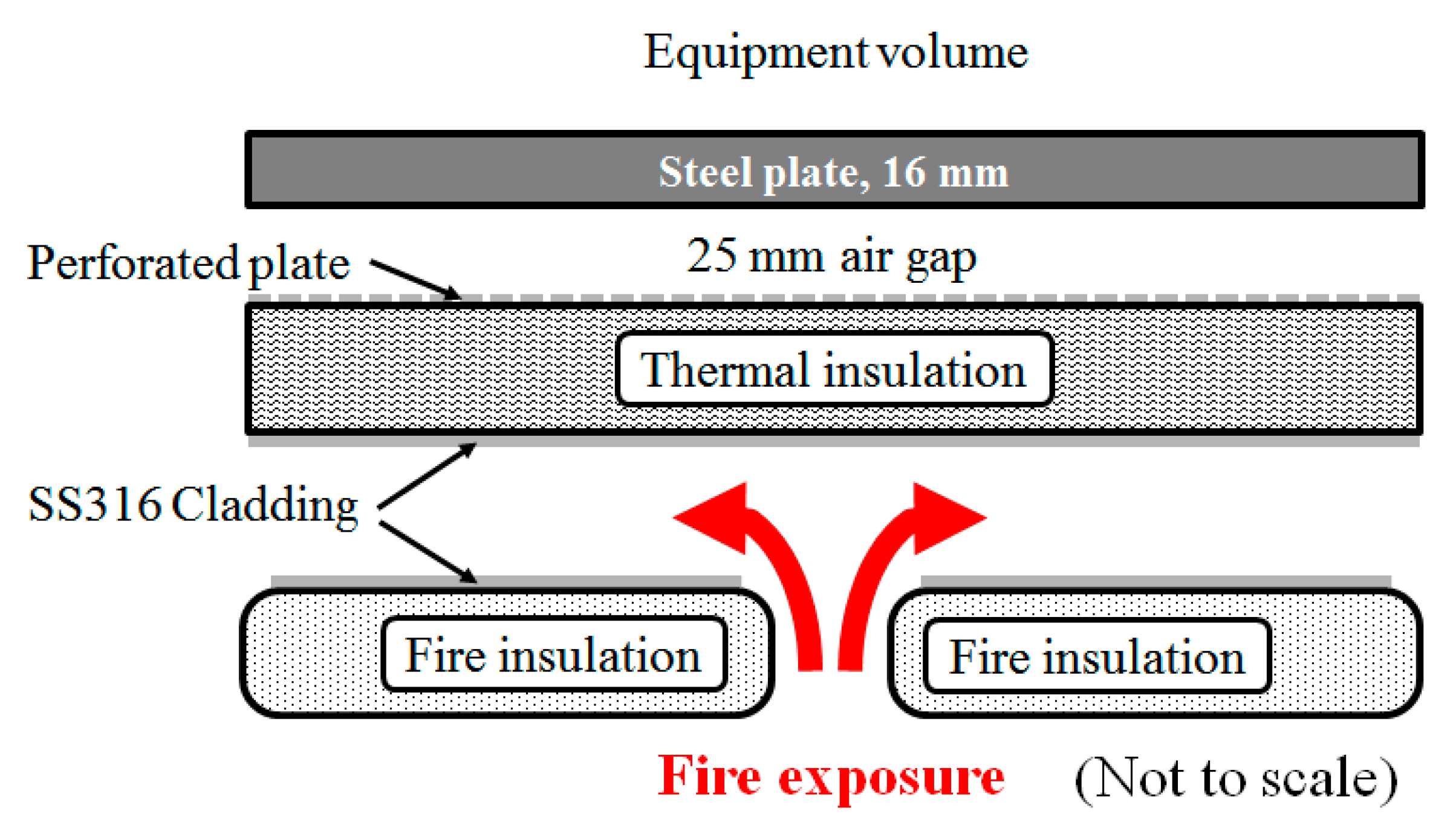Technologies 05 00072 g003 550