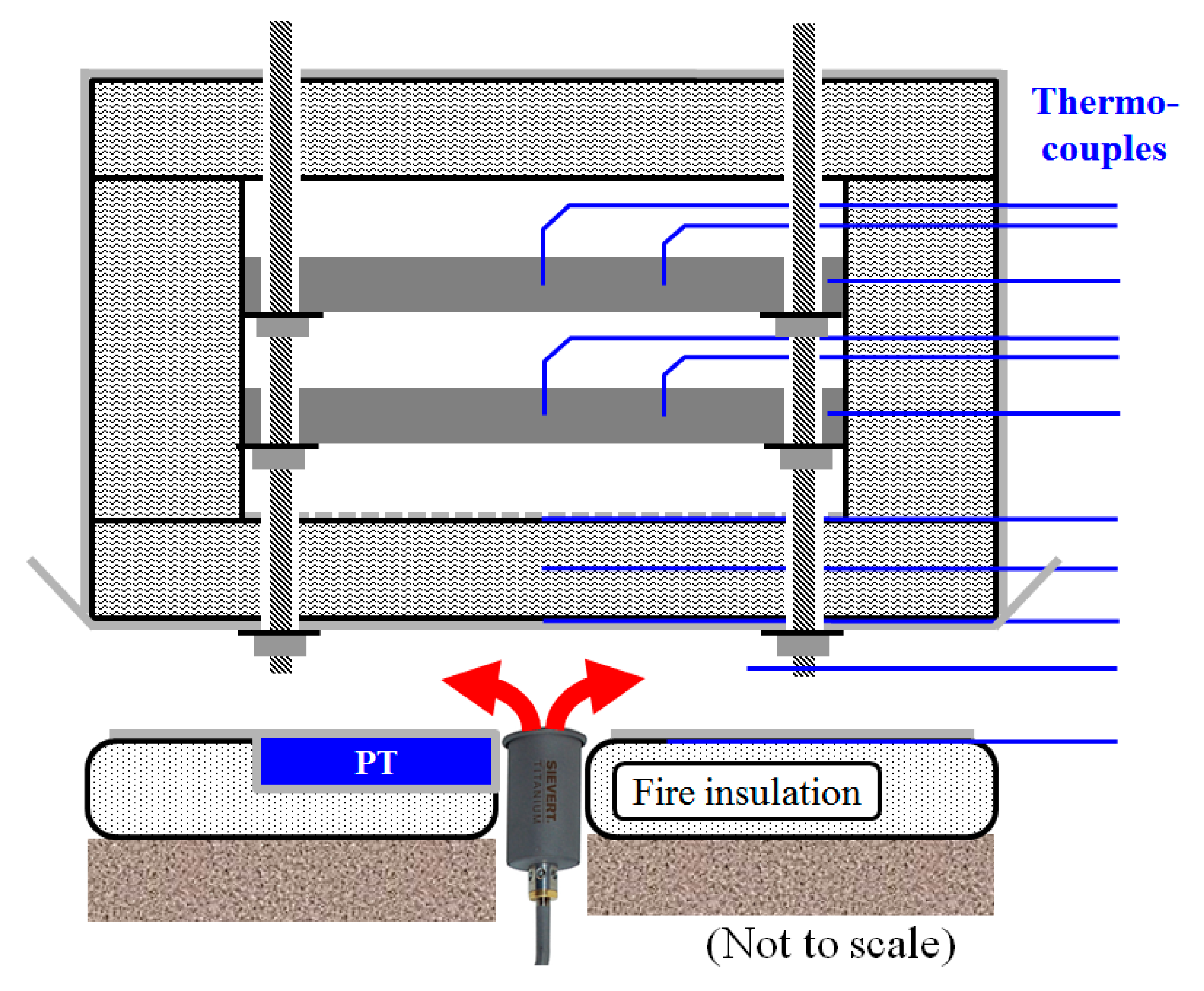 Technologies 05 00072 g005 550
