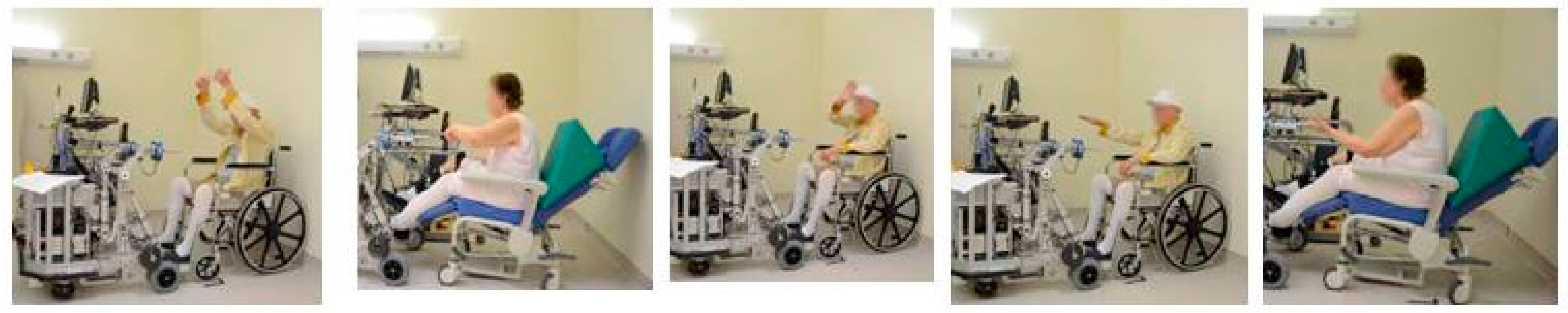 Technologies 05 00073 g003 550