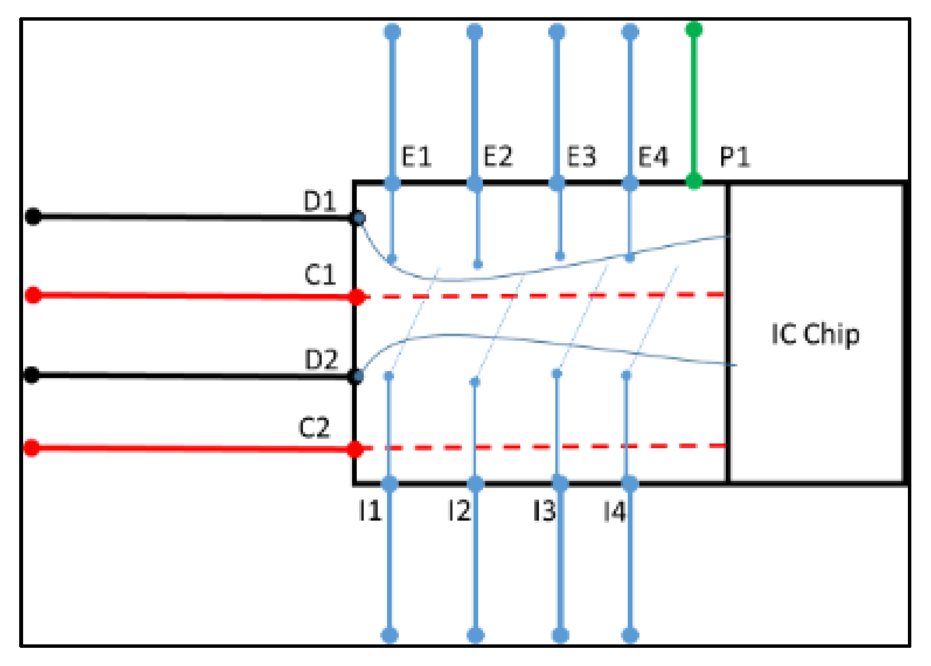 Technologies 05 00074 g003