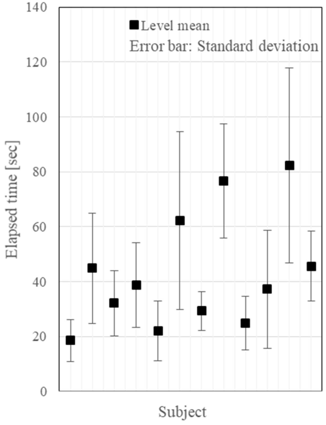 Technologies 05 00077 g008 Technologies 05 00077 g008