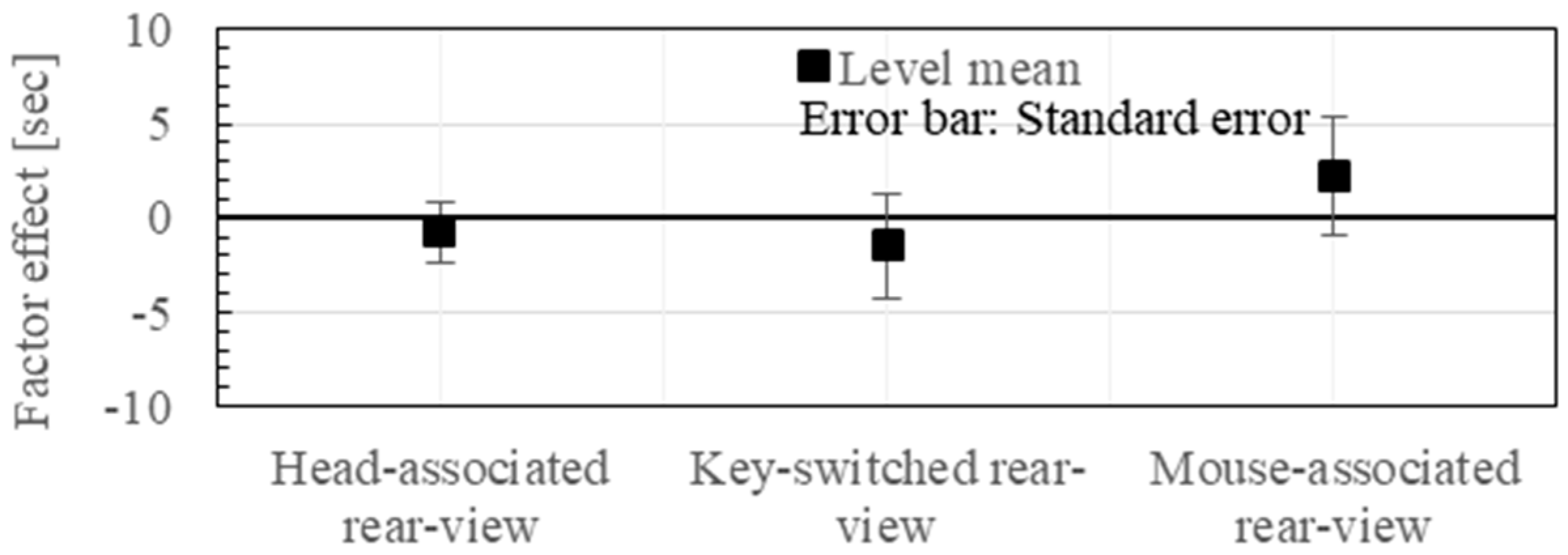 Technologies 05 00077 g011 Technologies 05 00077 g011