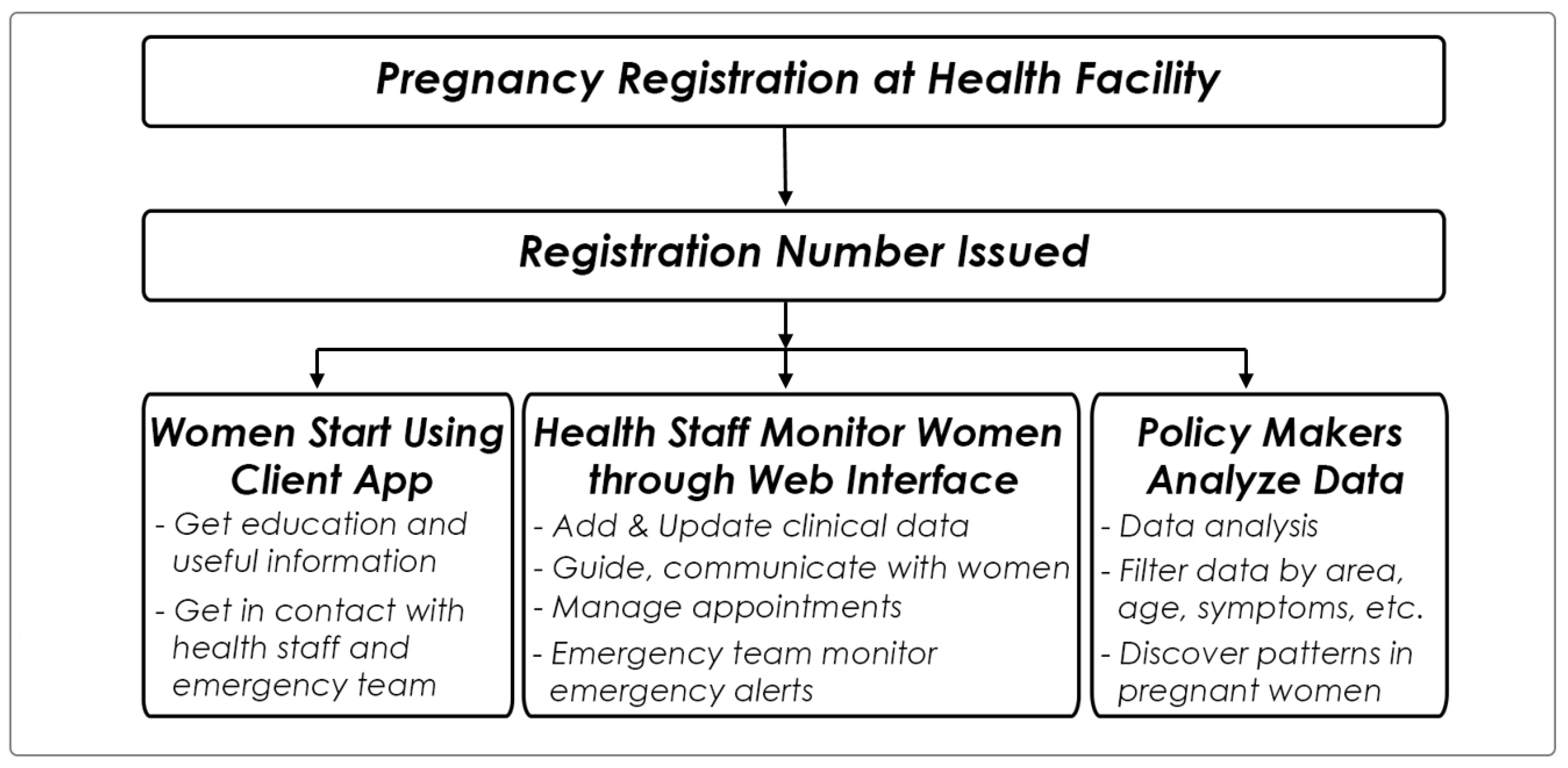 Technologies 05 00080 g007