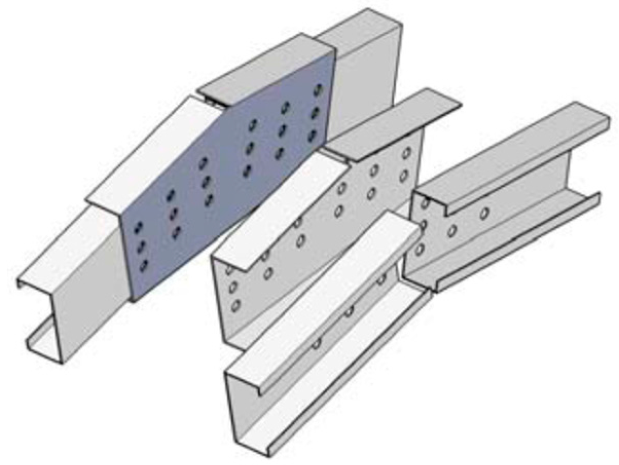 Technologies 05 00081 g004 Technologies 05 00081 g004