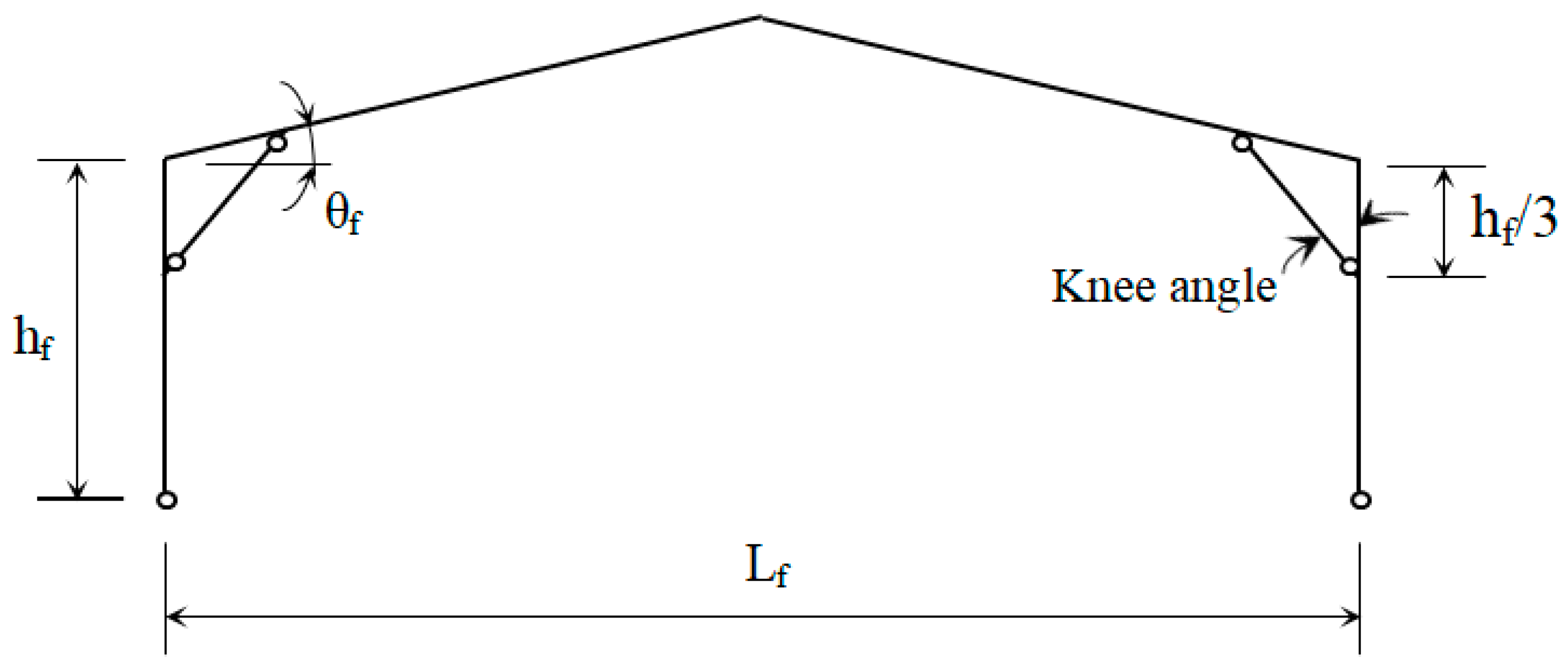 Technologies 05 00081 g005 Technologies 05 00081 g005