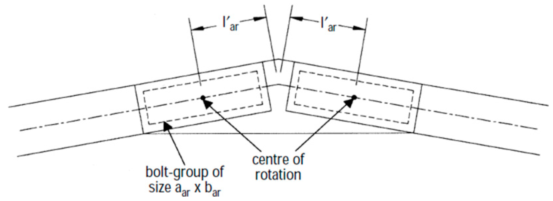 Technologies 05 00081 g006 Technologies 05 00081 g006