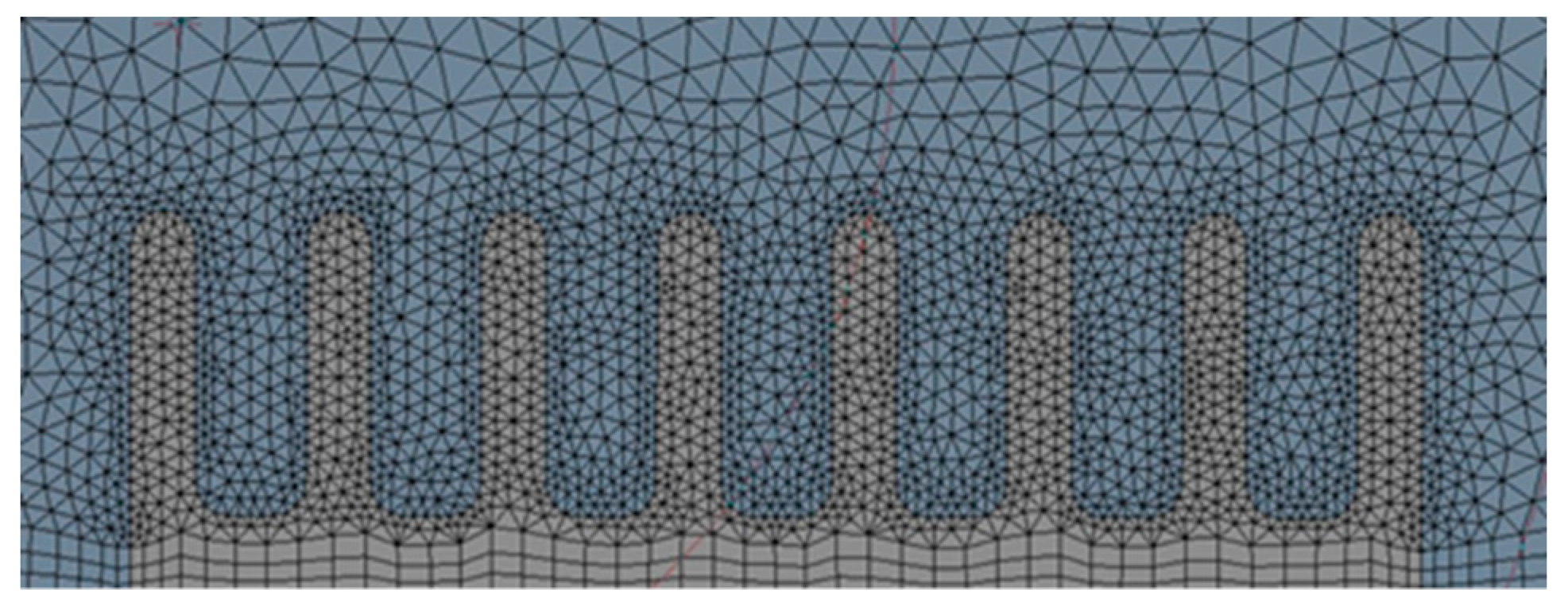 Technologies 06 00005 g003