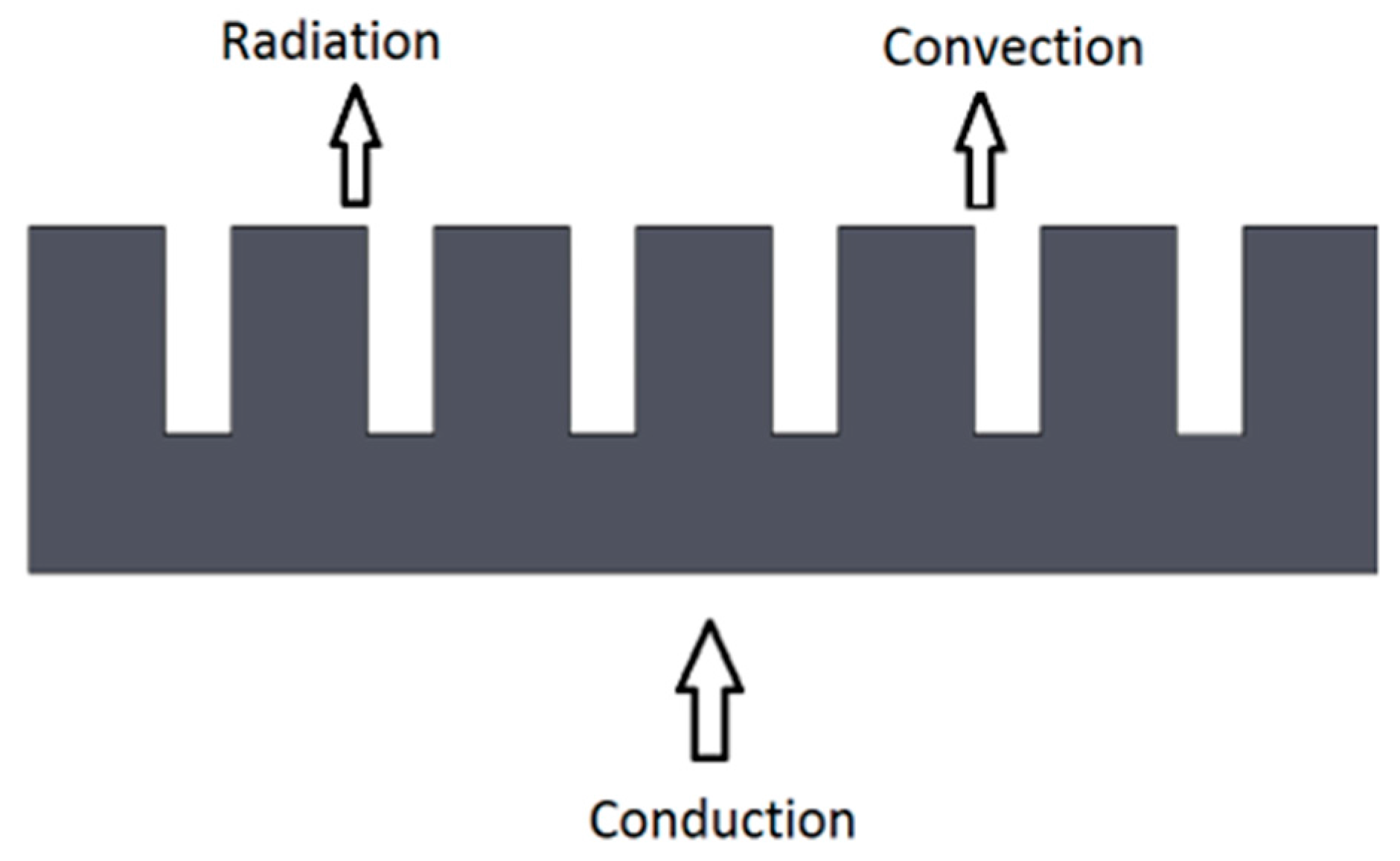 Technologies Free Full Text Improving The Cooling