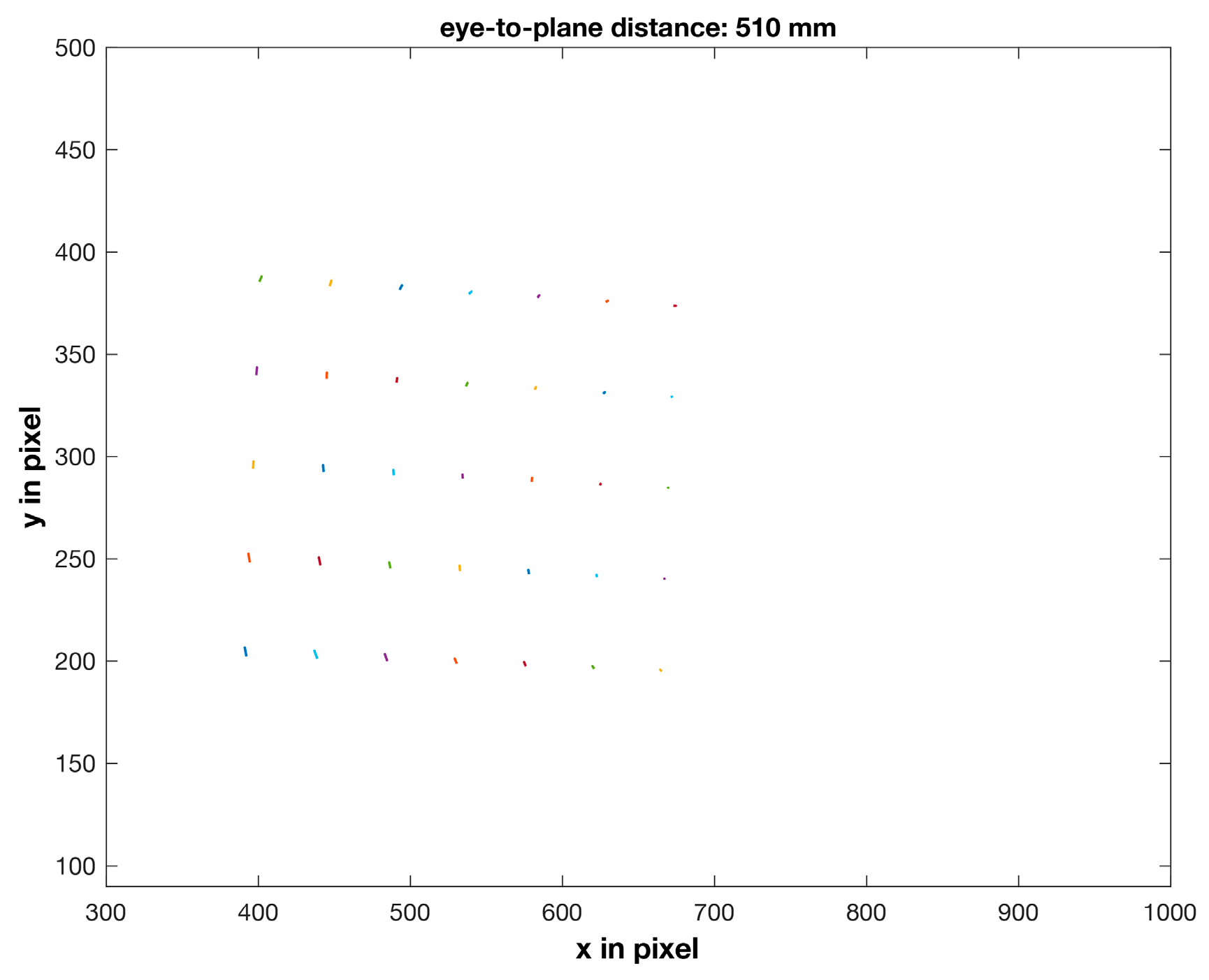 Technologies 06 00009 g0a6