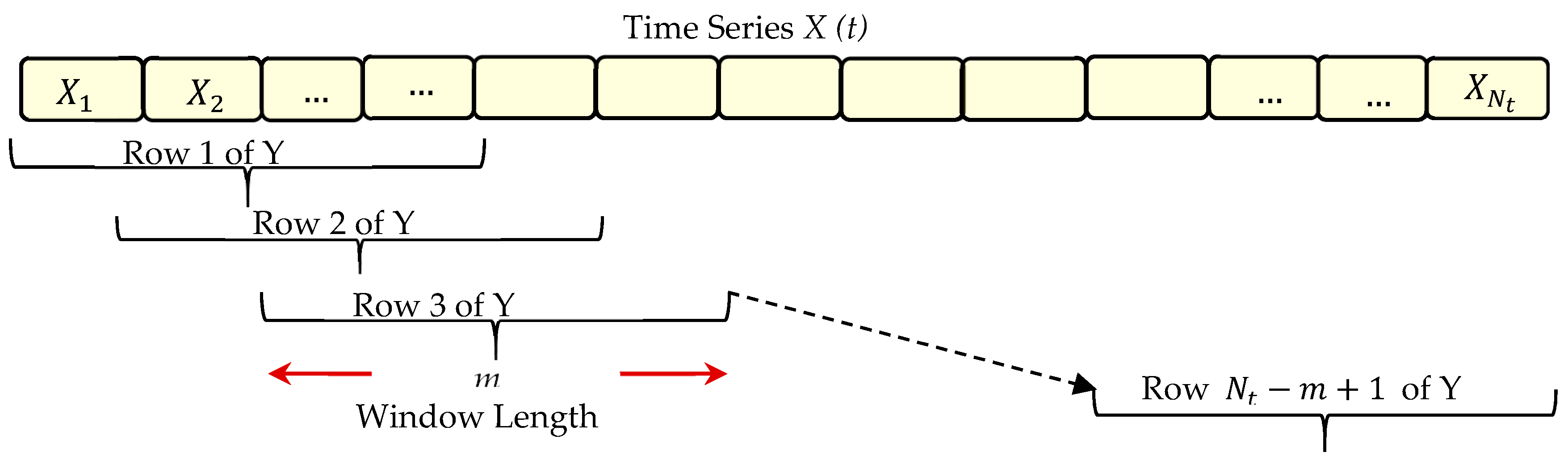 Technologies 06 00019 g004 Technologies 06 00019 g004