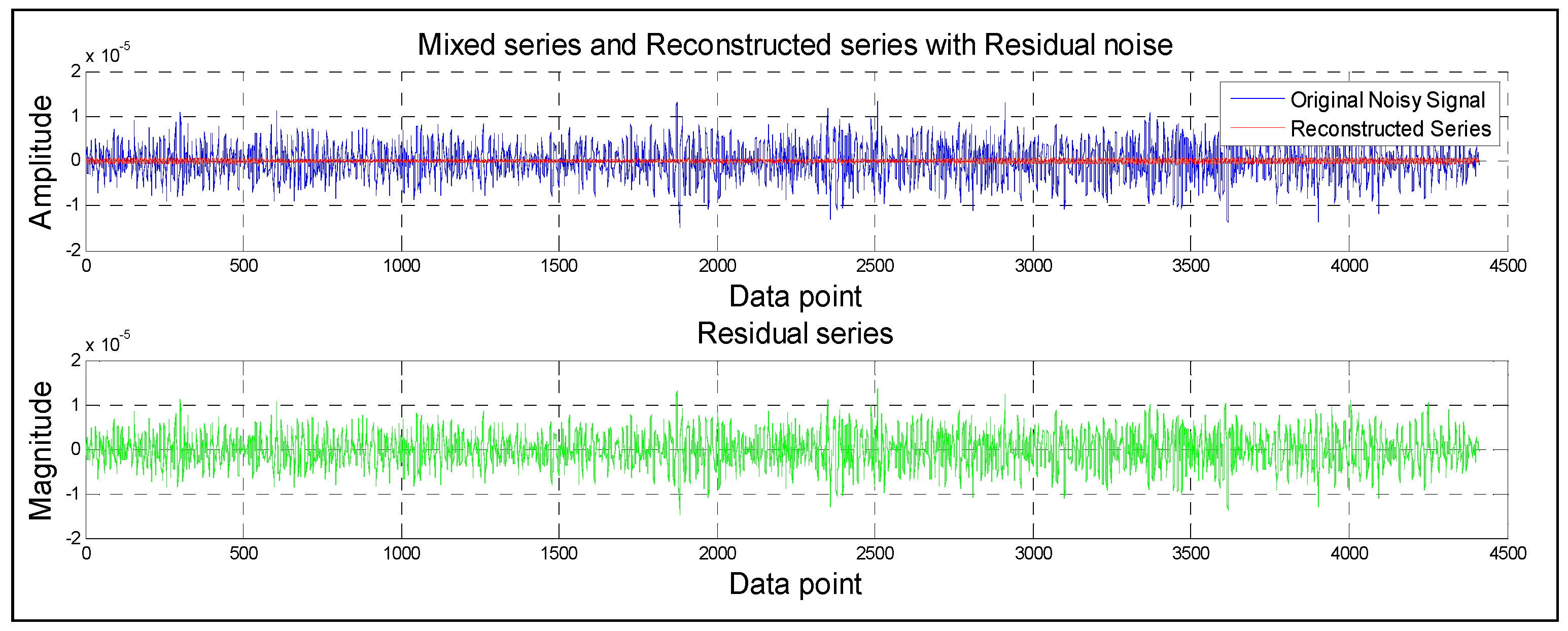 Technologies 06 00019 g009 Technologies 06 00019 g009