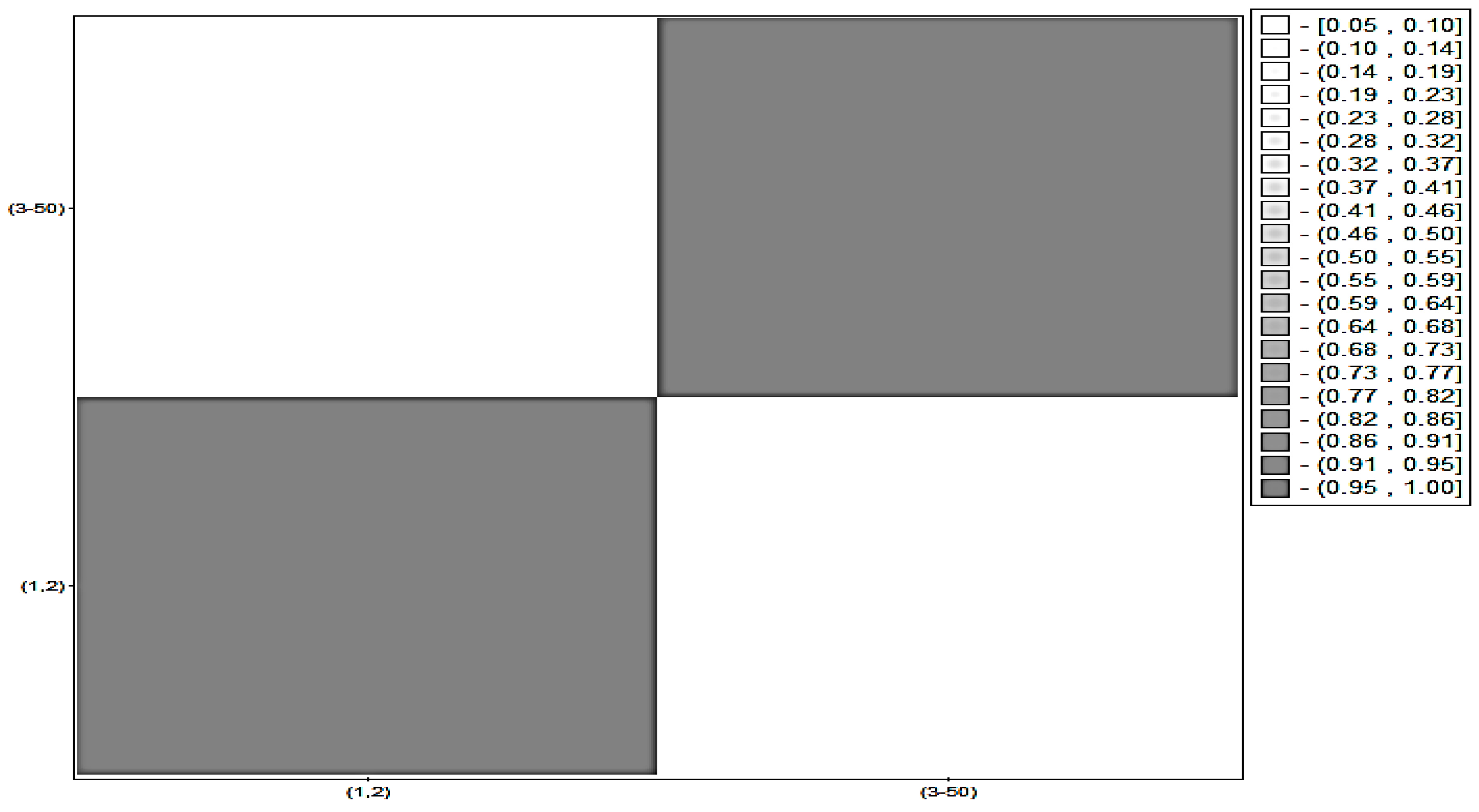 Technologies 06 00019 g013 Technologies 06 00019 g013