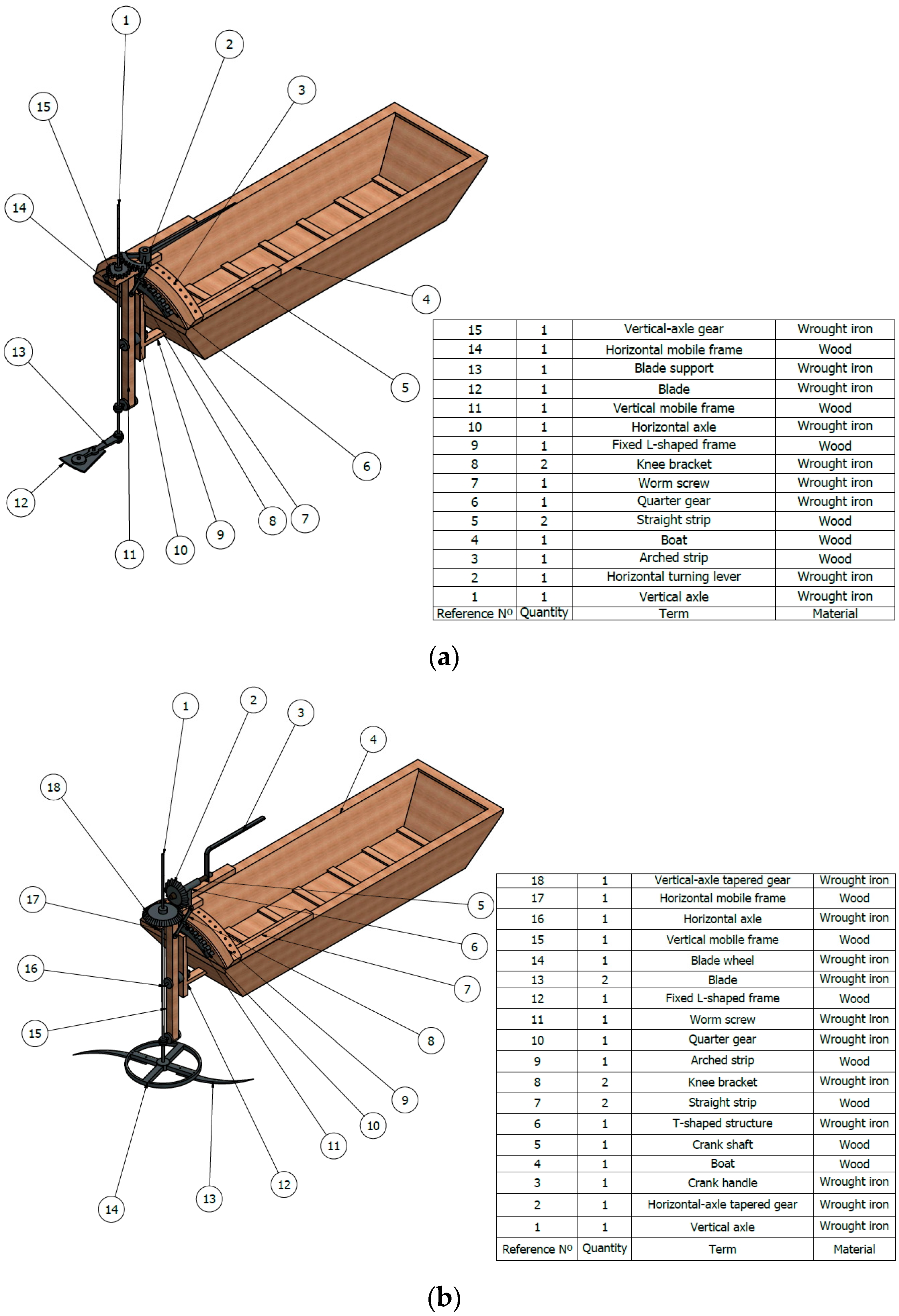 Technologies 06 00023 g002 550
