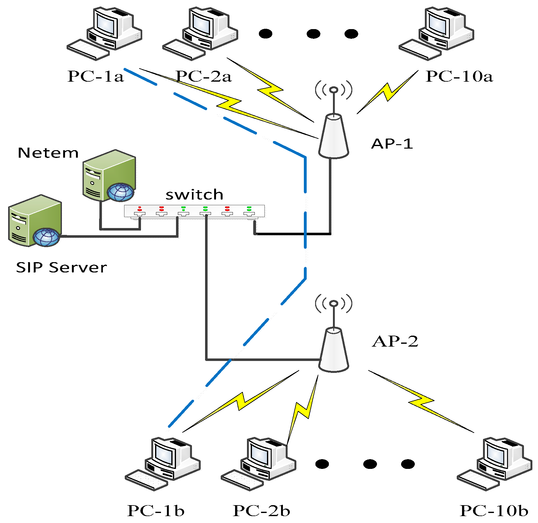 Technologies 06 00024 g003