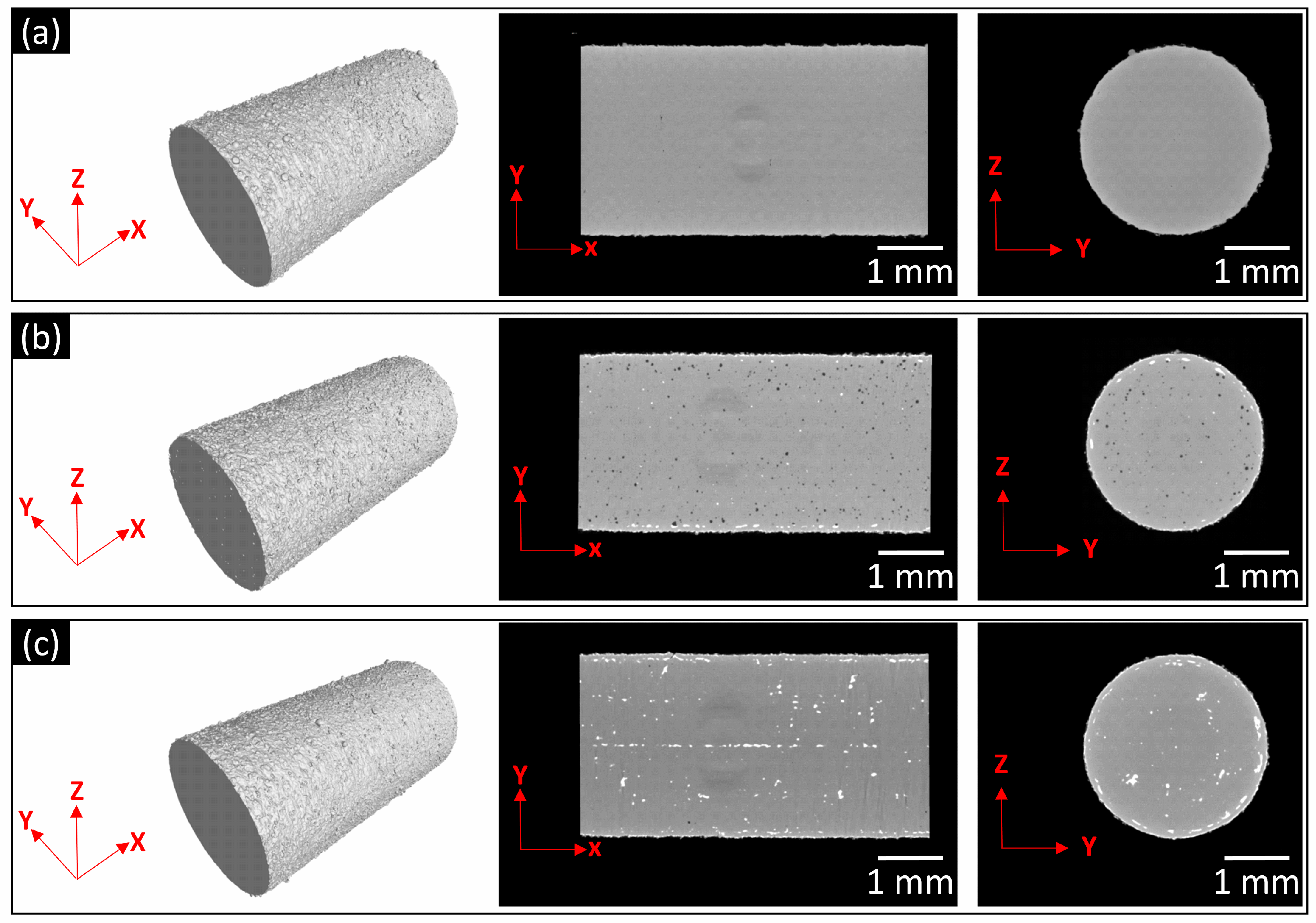 Technologies 06 00025 g002