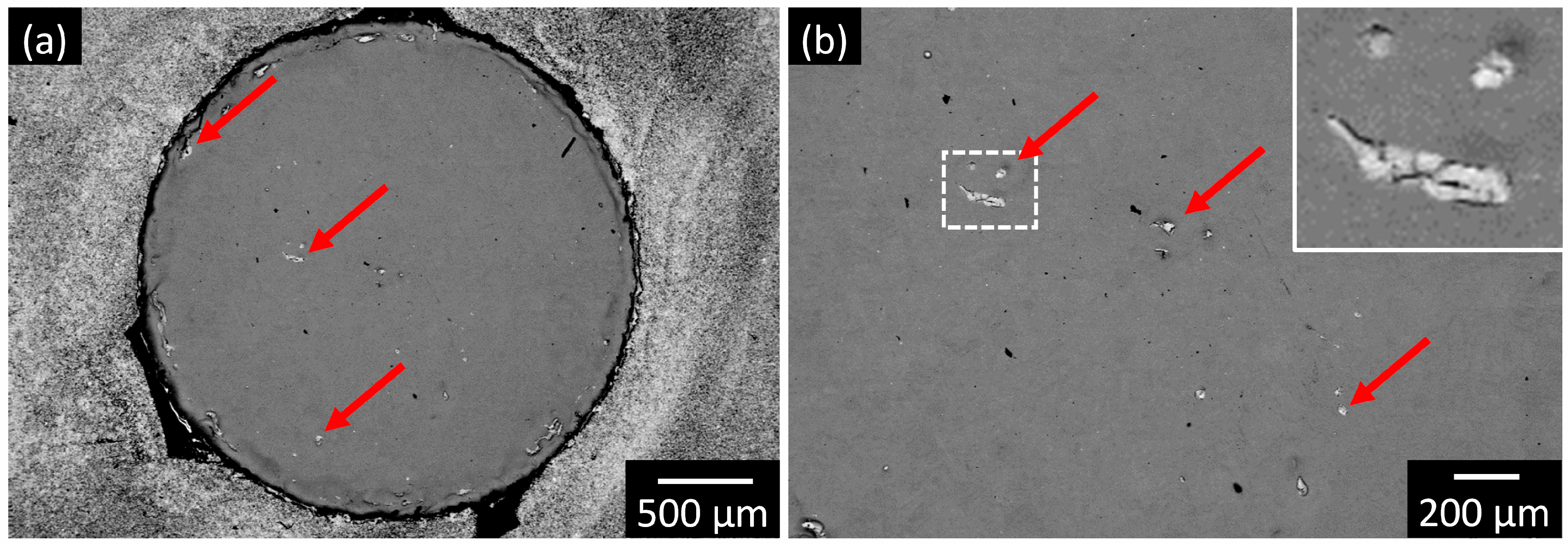 Technologies 06 00025 g005