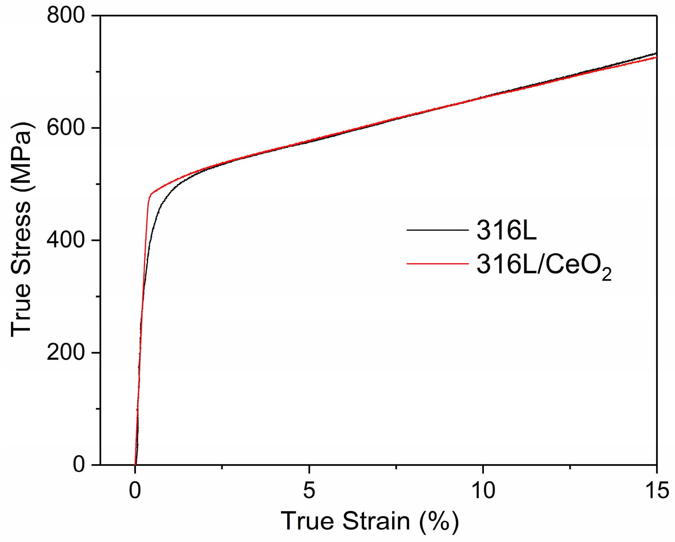 Technologies 06 00025 g008
