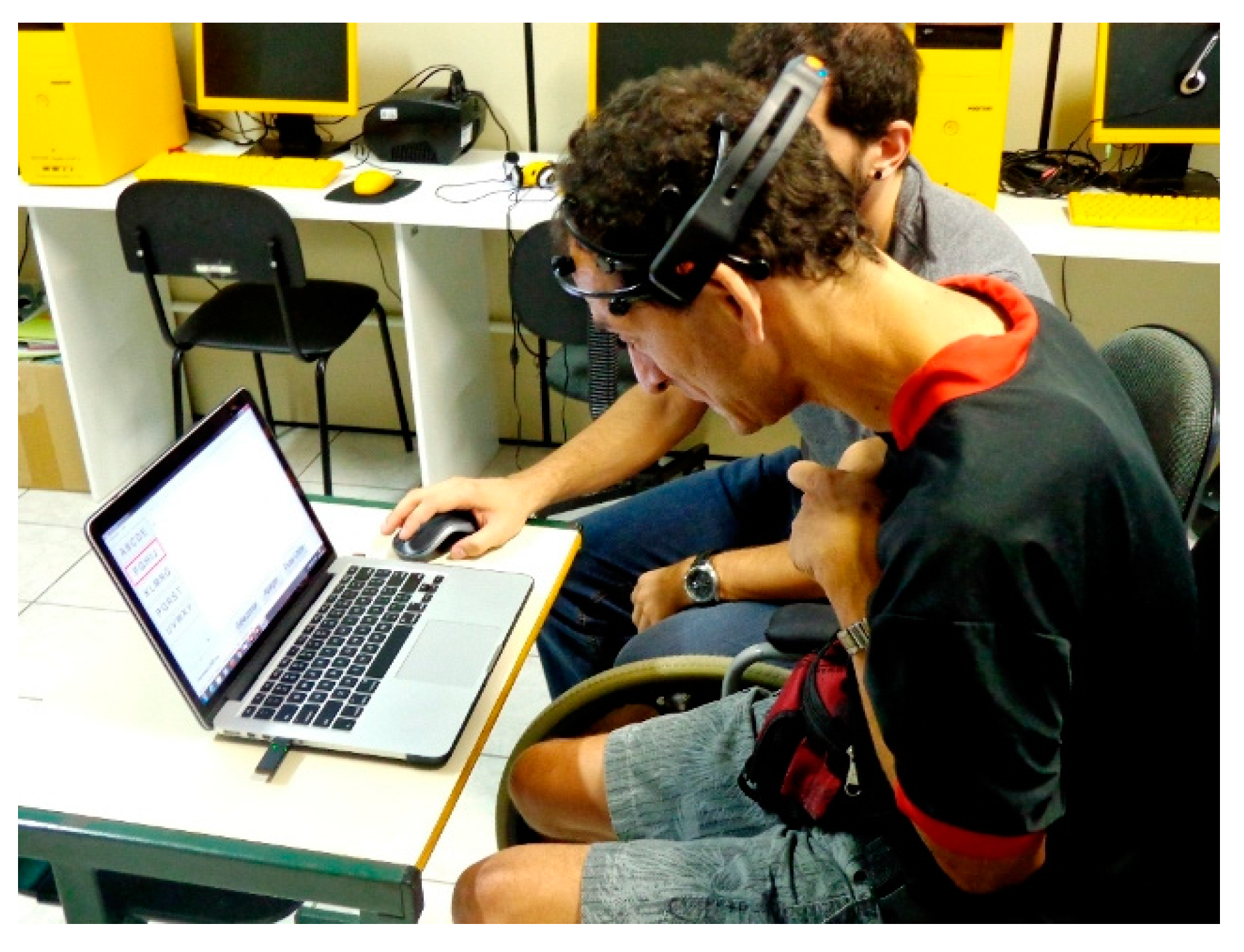 Technologies 06 00028 g004 550