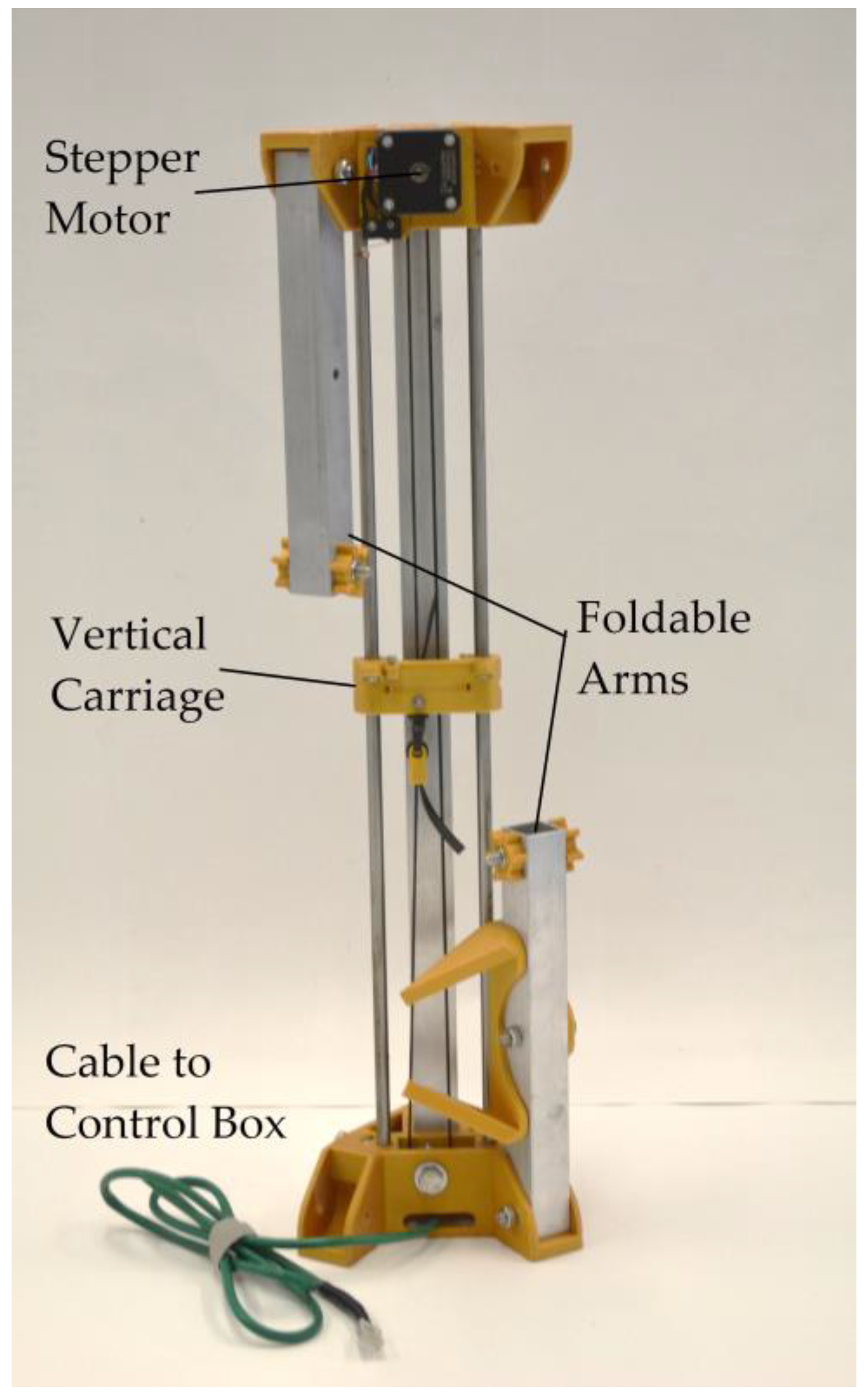 Technologies 06 00030 g006