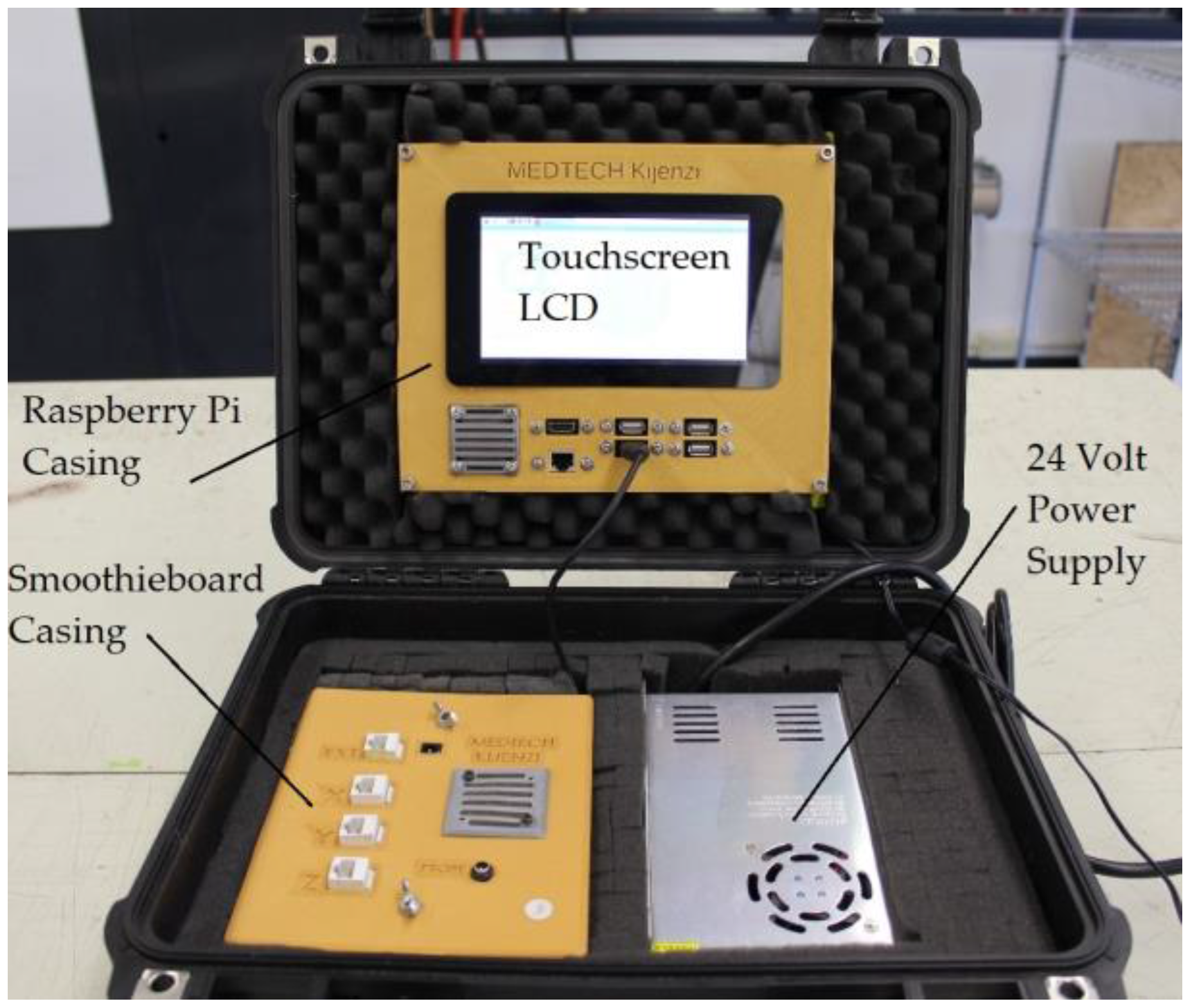 Technologies 06 00030 g007