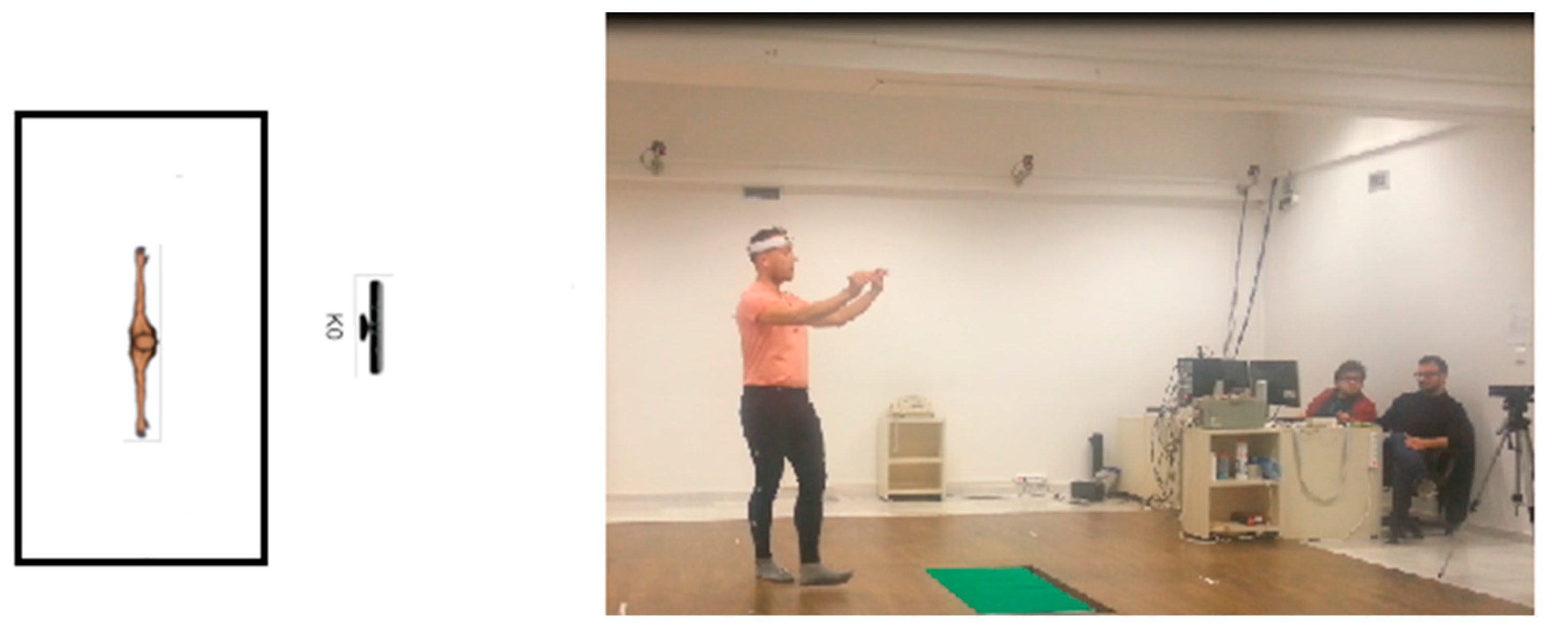 Technologies 06 00031 g001 550