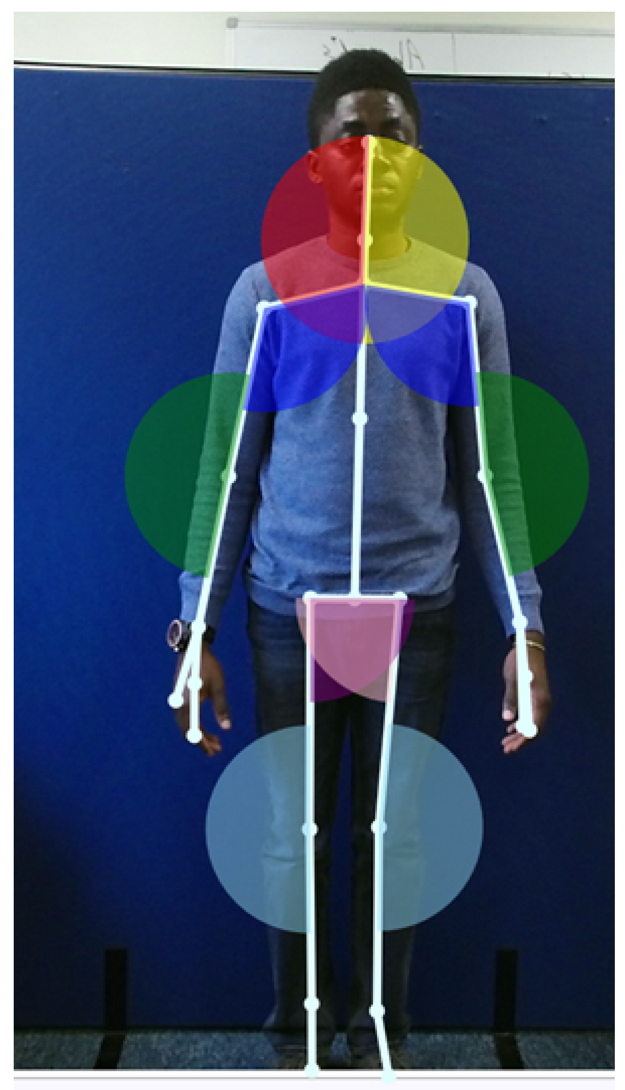 Technologies 06 00032 g008