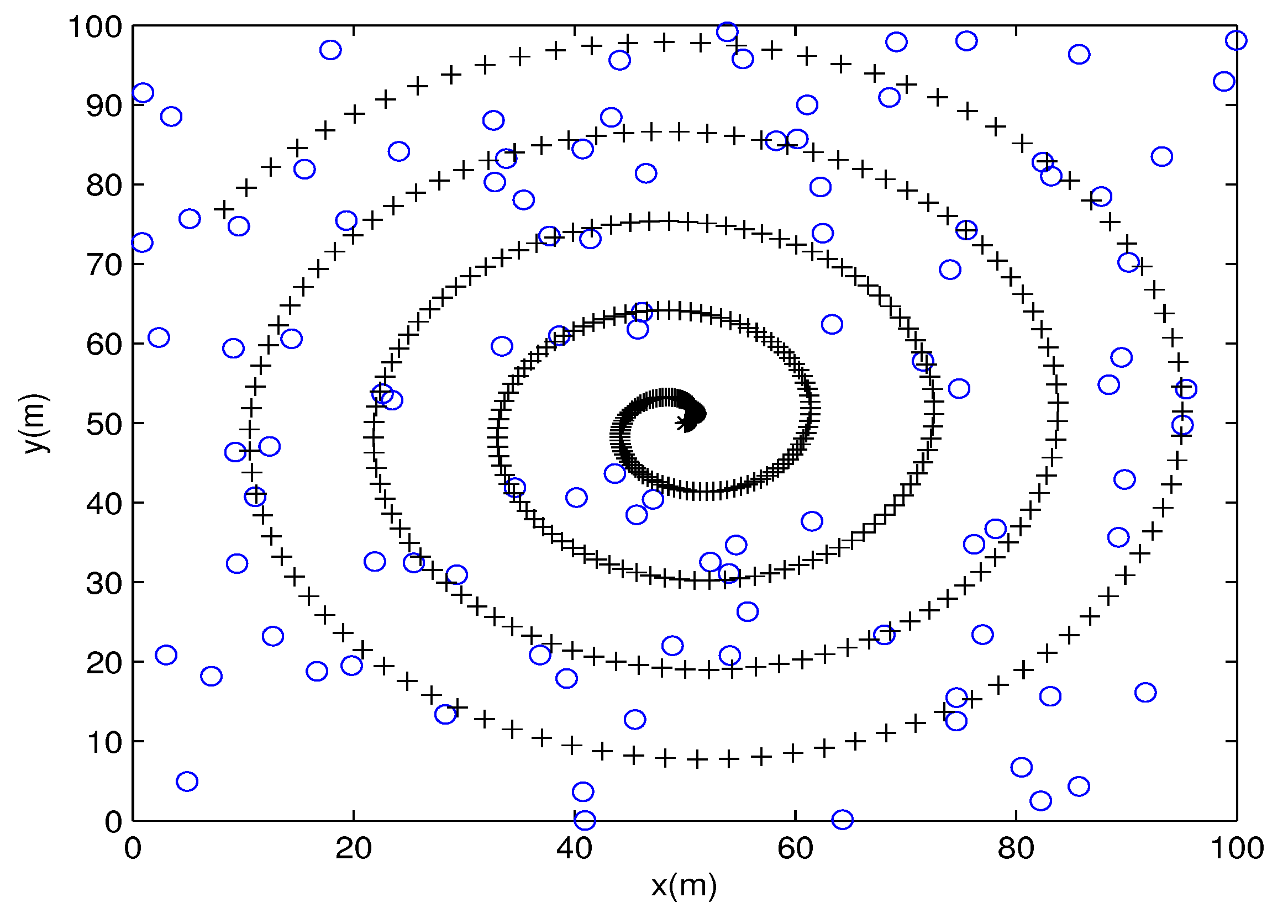 Technologies 06 00035 g002